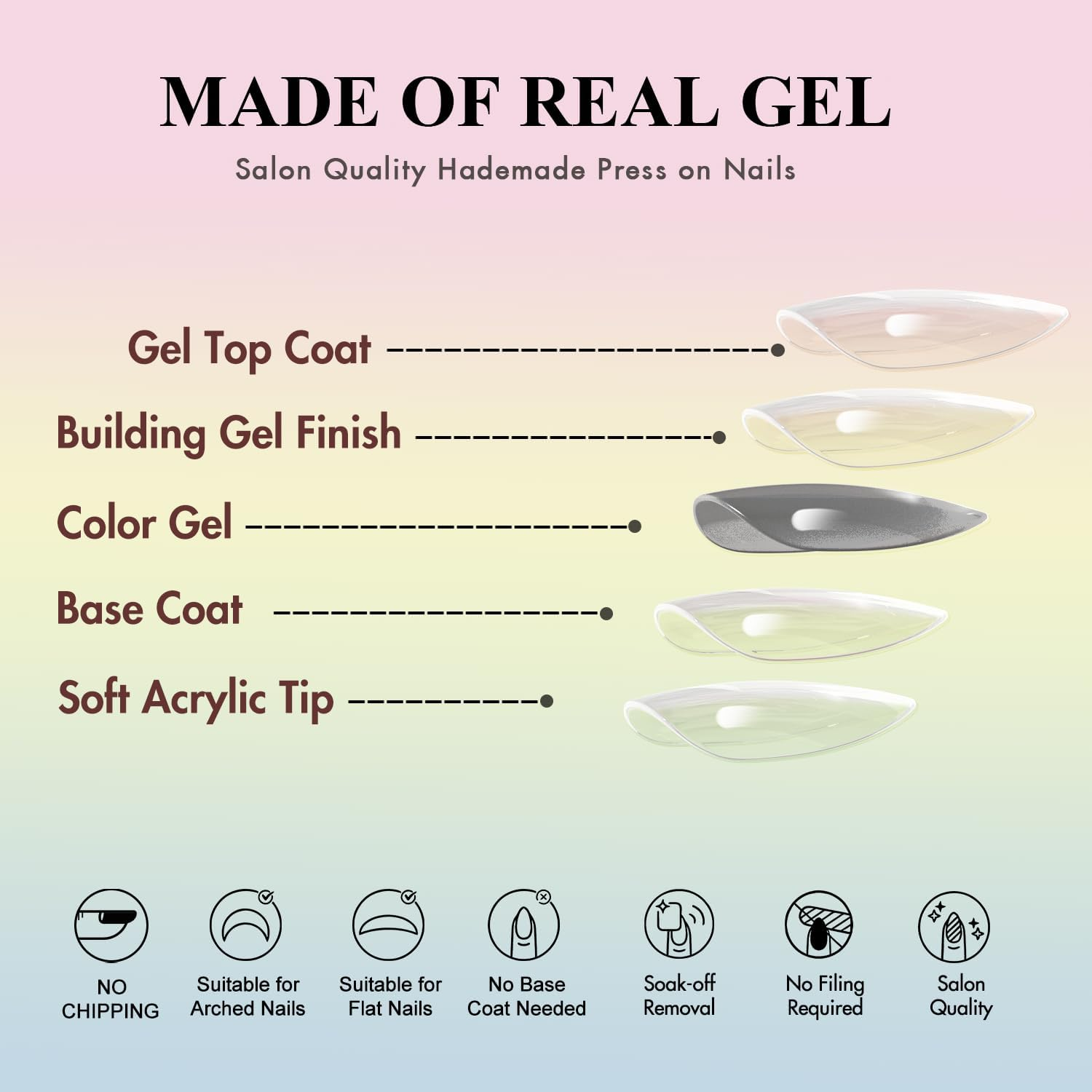 Kqueenest White Press on Nails Short Almond, Short False Nails with Glue, Solid Milky White Fake Nails Press Ons Stiletto, Glossy Opaque, Reusable Soft Gel Stick on Nail for Women, 30 Pcs