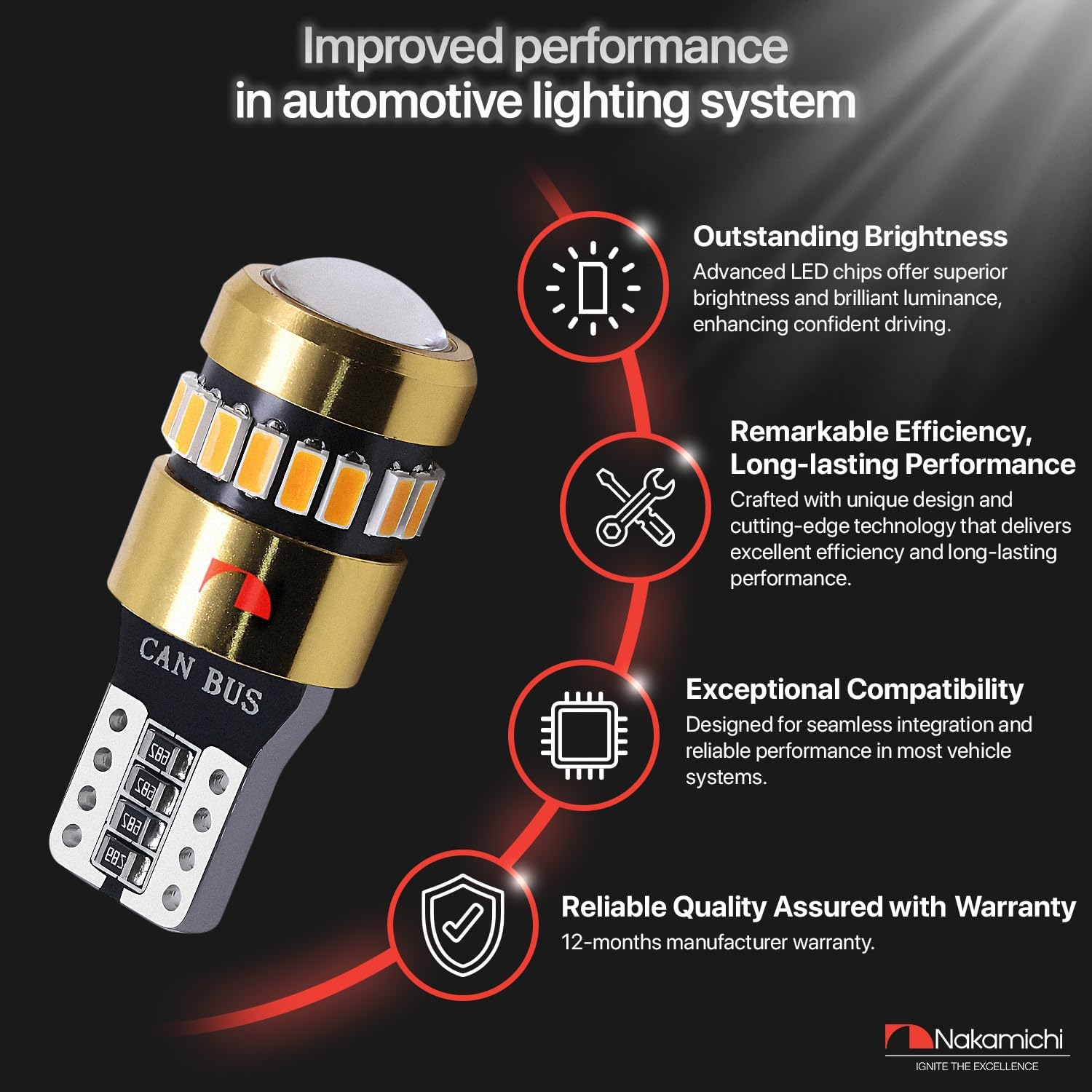 Nakamichi T10 LED Light Bulb 168 2825 194 W5W Wedge 18+1 SMD 3014 Chipsets LED Replacement Bulbs Error Free for Car Interior Dome Map Door License Courtesy Dash Lights (Xenon White, 19 Leds) - Ice Blue image number 3