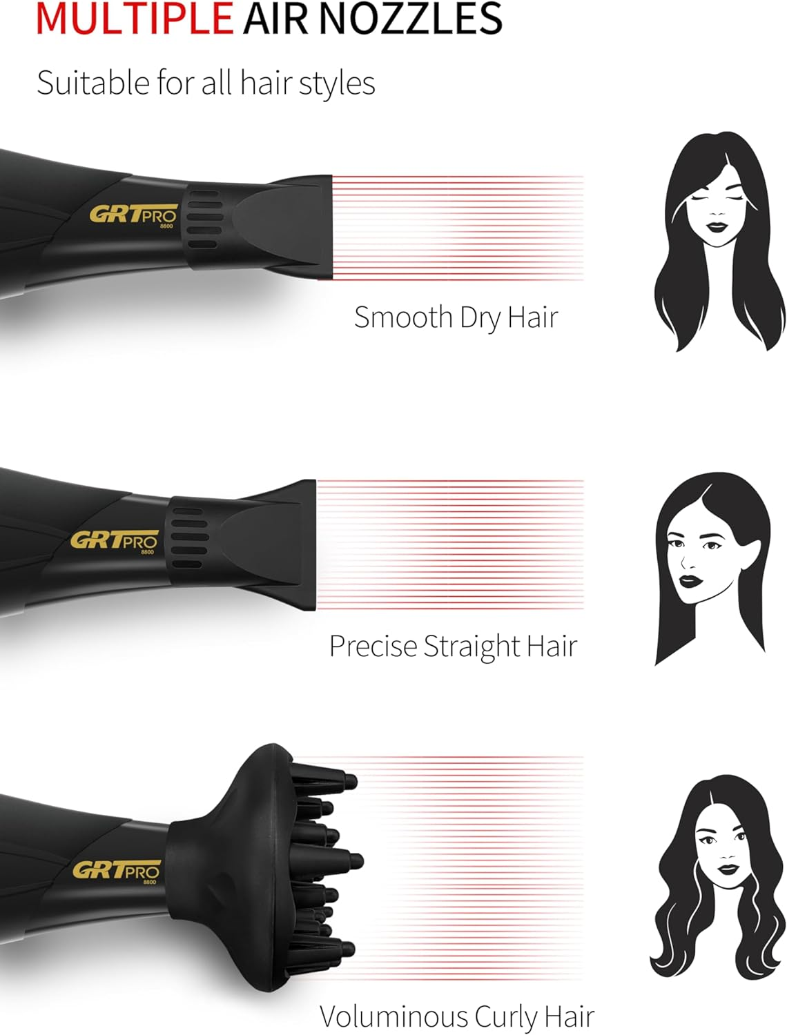 Professional Hair Dryer 3500W Ionic Hairdryer Blow Dryer AC Motor Blue Light Anion with 1 Diffuser & 2 Nozzles Accessories for Curly Hair, Overheating Protection 2 Speeds 3 Heat Settings for Women Men Home Salon image number 4