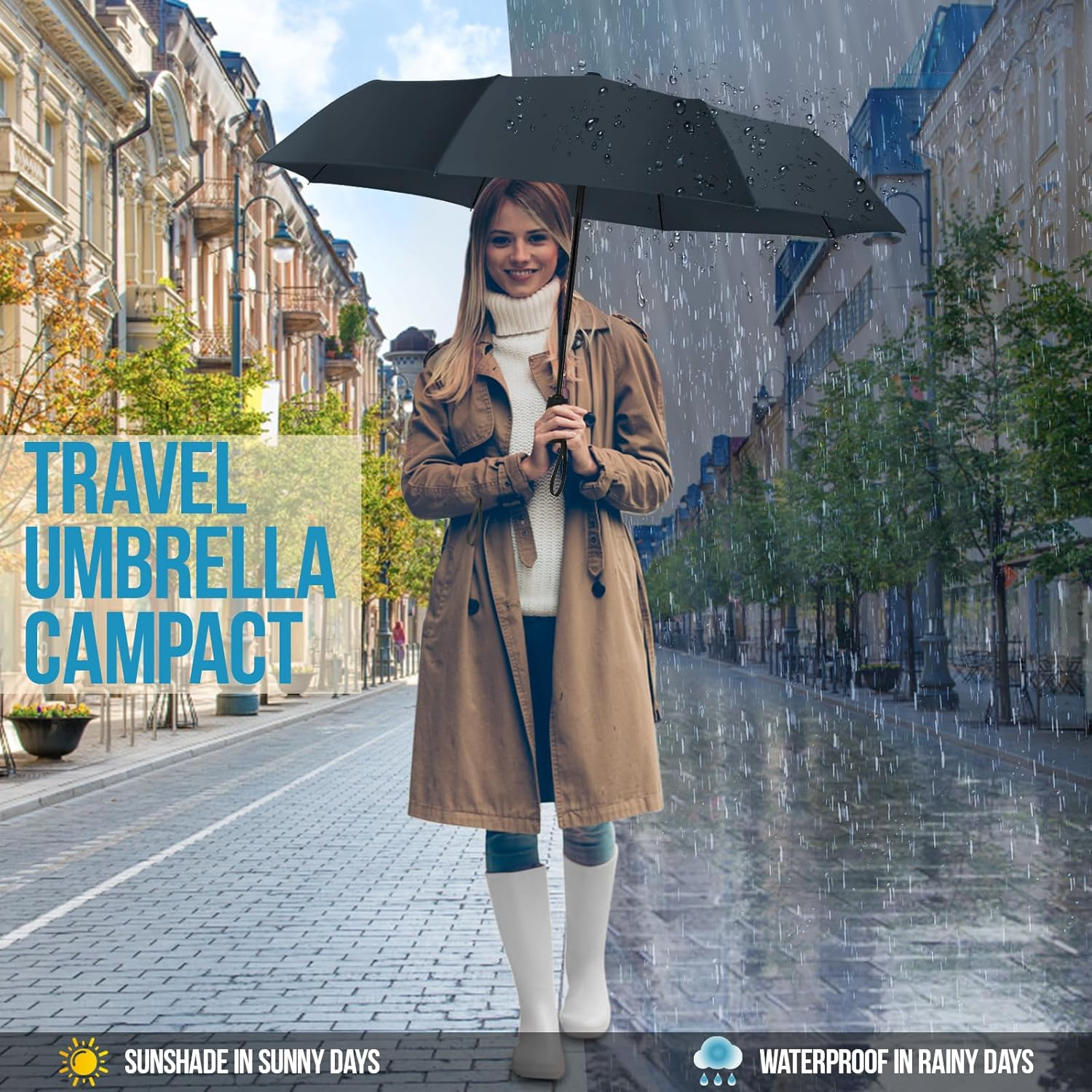 ZOMAKE Travel Folding Umbrella - Windproof Umbrellas Automatic Open and Close, Lightweight and Portable Campact Umbrella for Rain and Sun