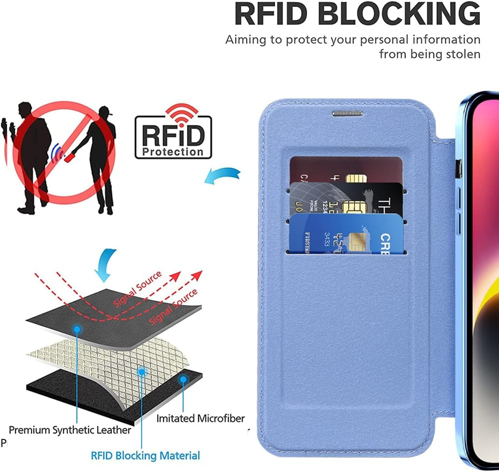 SIYOPINPFY Wallet Case for Iphone 14 Plus, [Compatible with Magsafe] Premium Flip Leather RFID Blocking Card Holder Clear Magnetic Back Cover Shockproof Case for Iphone 14 plus (Dar Peaks Blue JD) image number 3