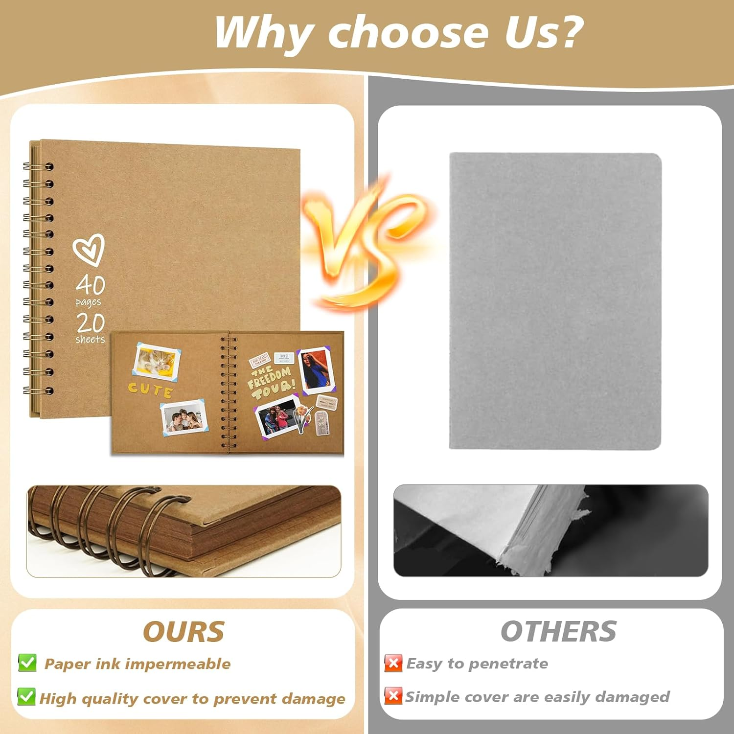 18X18Cm Scrapbook Album DIY Hardcover Kraft Paper Memory Book, 20 Sheets/40 Pages for Photos, Wedding, Family, Travel, Friends, Craft Blank Journal for Creative Projects, Art, Keepsakes (White) image number 3