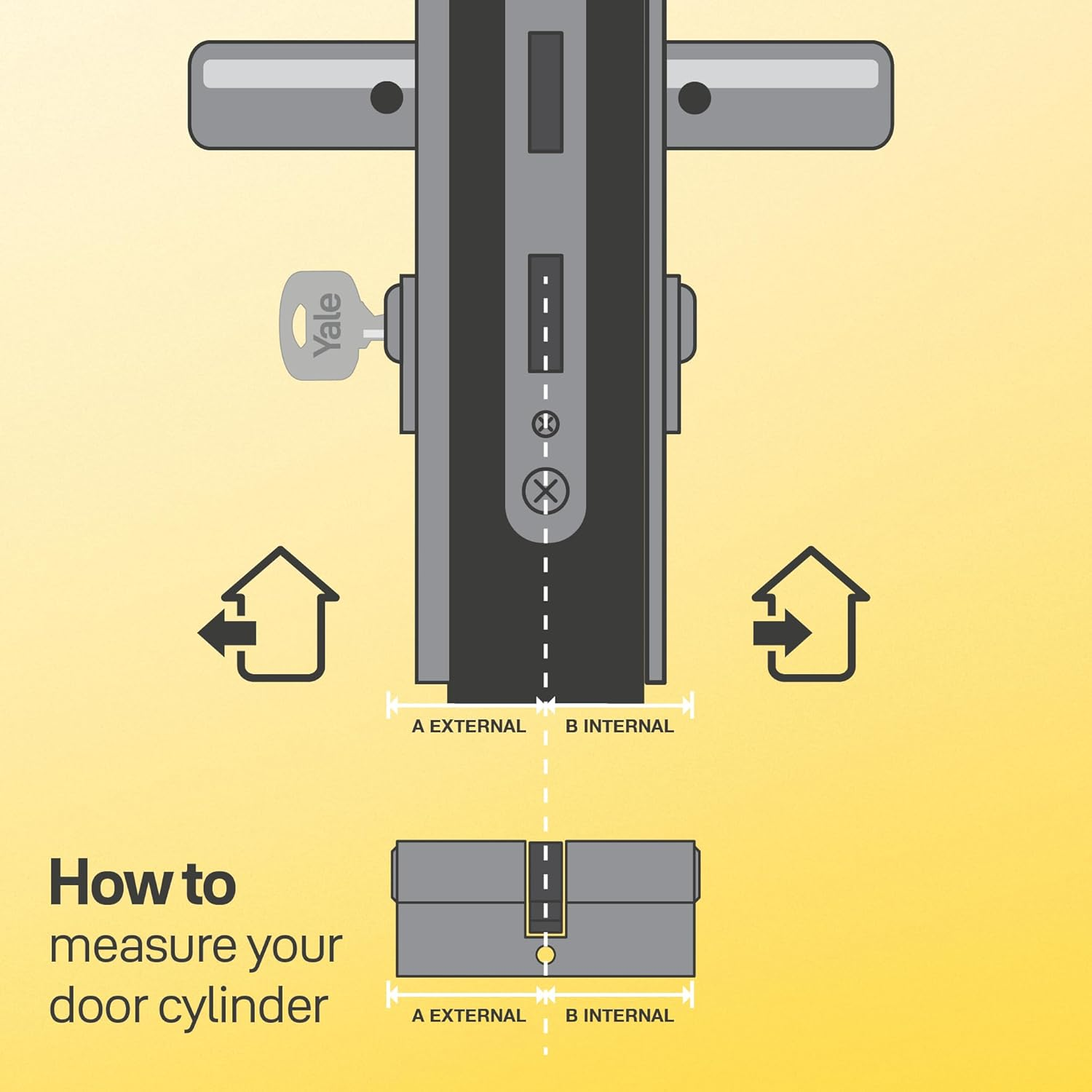 Yale 30X30 DB NI Removable Lock Cylinder 30 X 30 Mm, 6 Pins &ndash; External, Interior, Entrance Door &ndash; YC1000+ &ndash; 4 Reversible Keys, Nickel-Plated image number 4