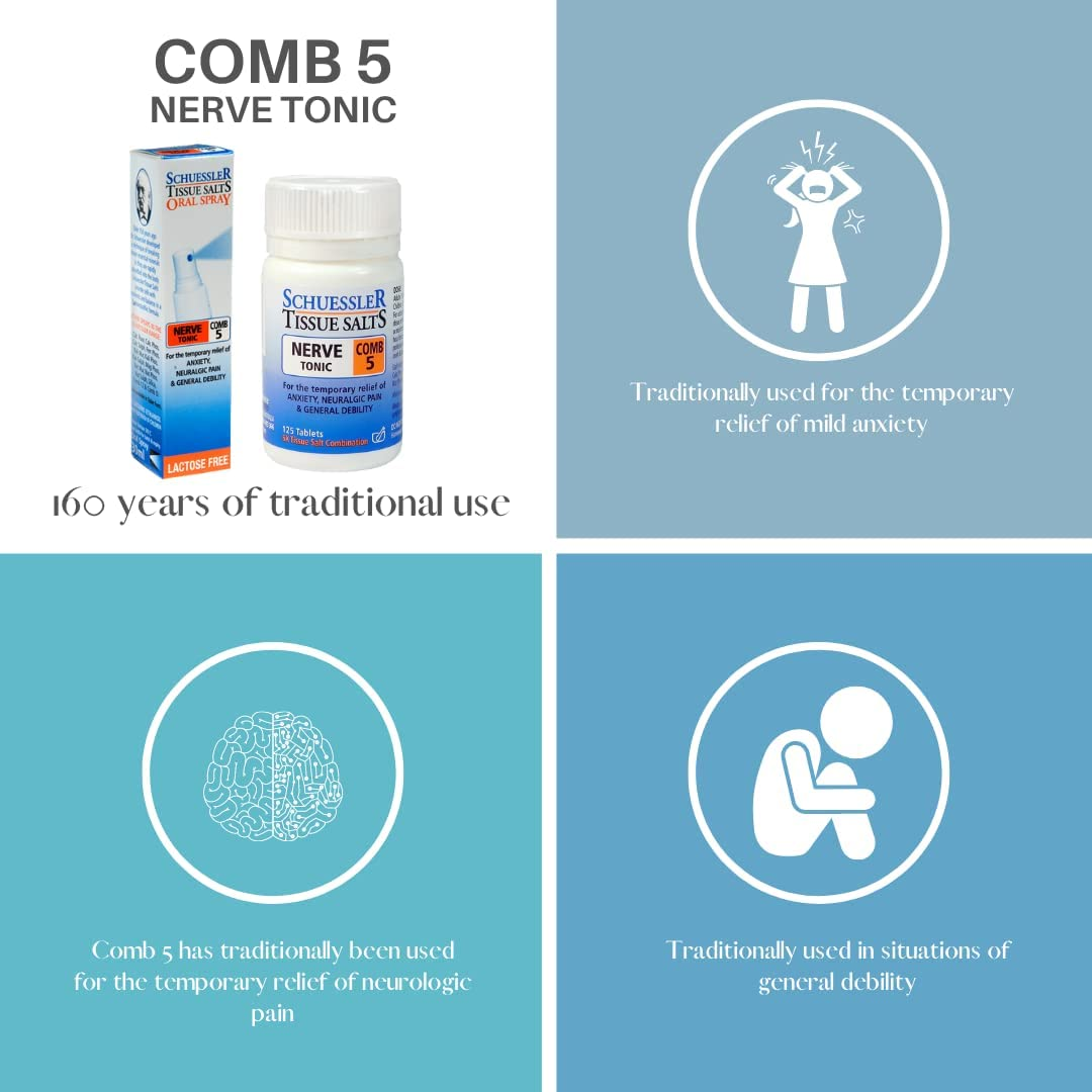 Martin & Pleasance - Schuessler Tissue COMB 5 Nerve Tonic- 30Ml Spray image number 1