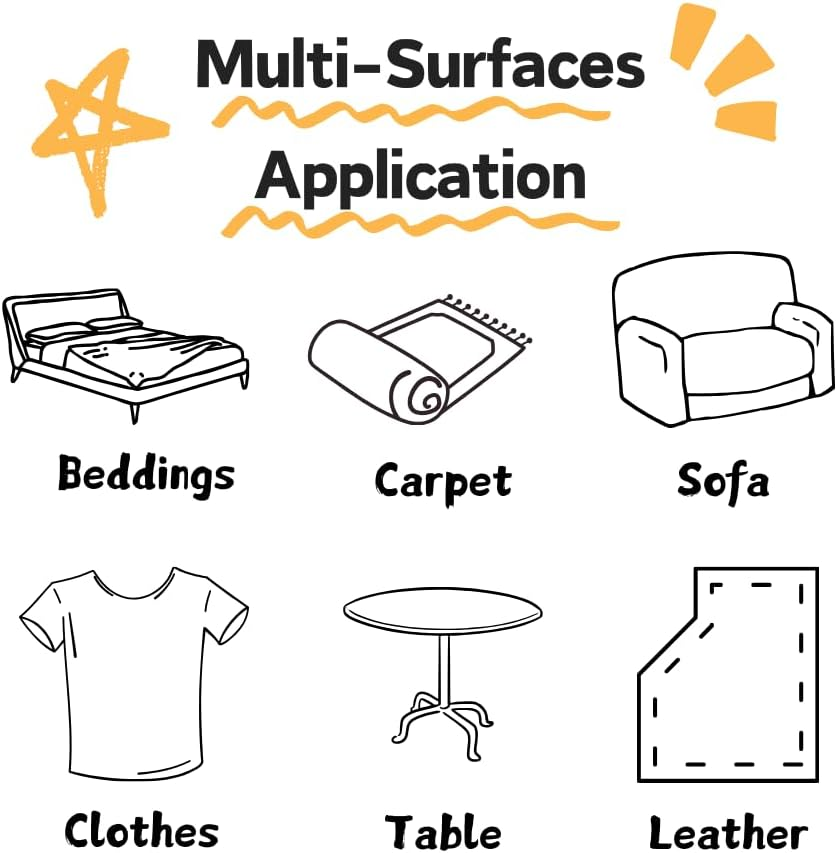 3-Piece Pet Hair Removal Set: Reusable Sticky Gel Lint Roller, Lint Remover Brush, and Double-Sided Carpet Rake Scrapper - for Furniture, Clothes, Carpets - Washable Portable Dog & Cat Fur Cleaner image number 5