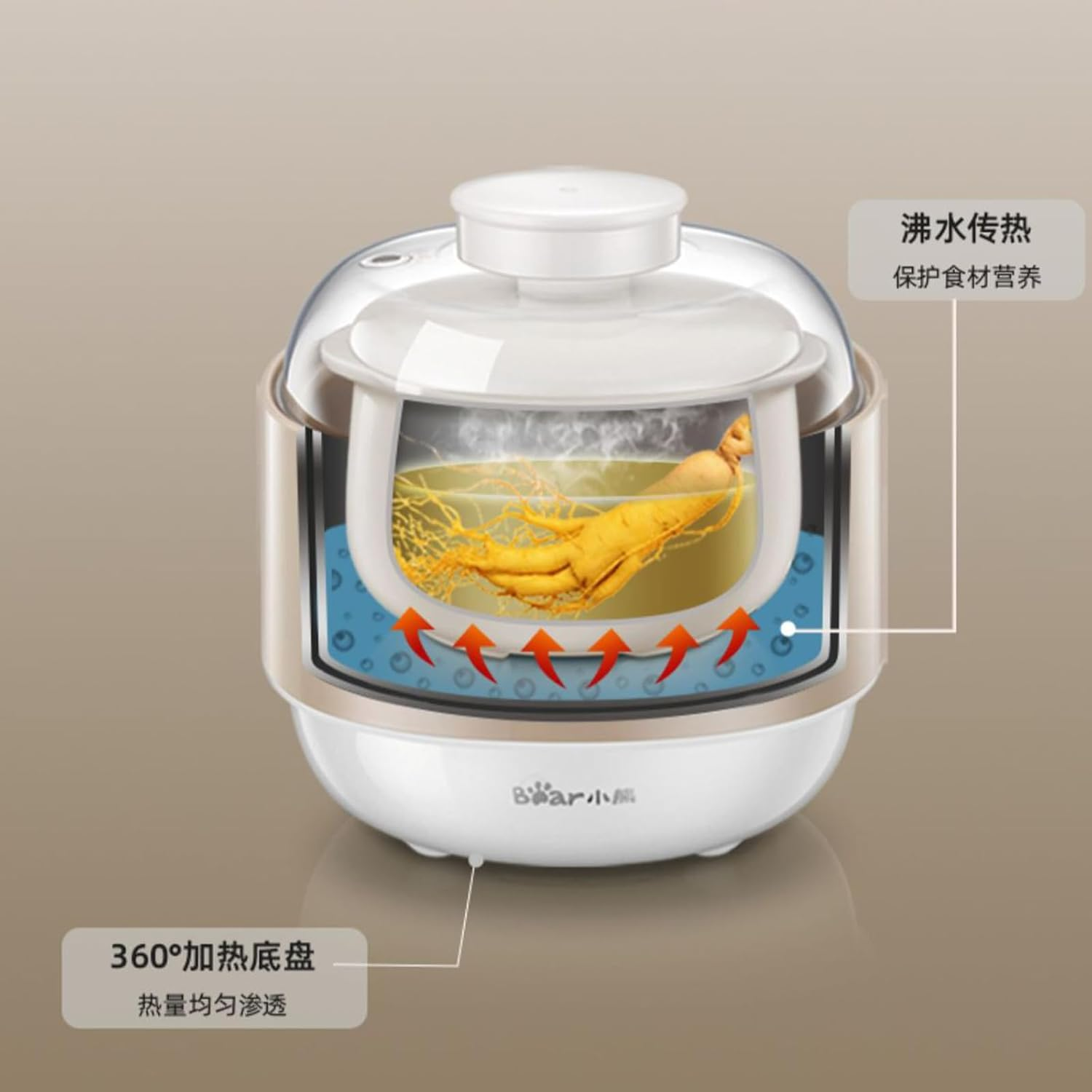 Electric Stew Pot, 0.8L Mini Ceramic Slow Cookers, 6 Smart Menus, 9.5H Appointment & Keep Warm, for Household Stew Pot, Soup, Baby Porridge, Desserts (Almond, AU Adapter) image number 1