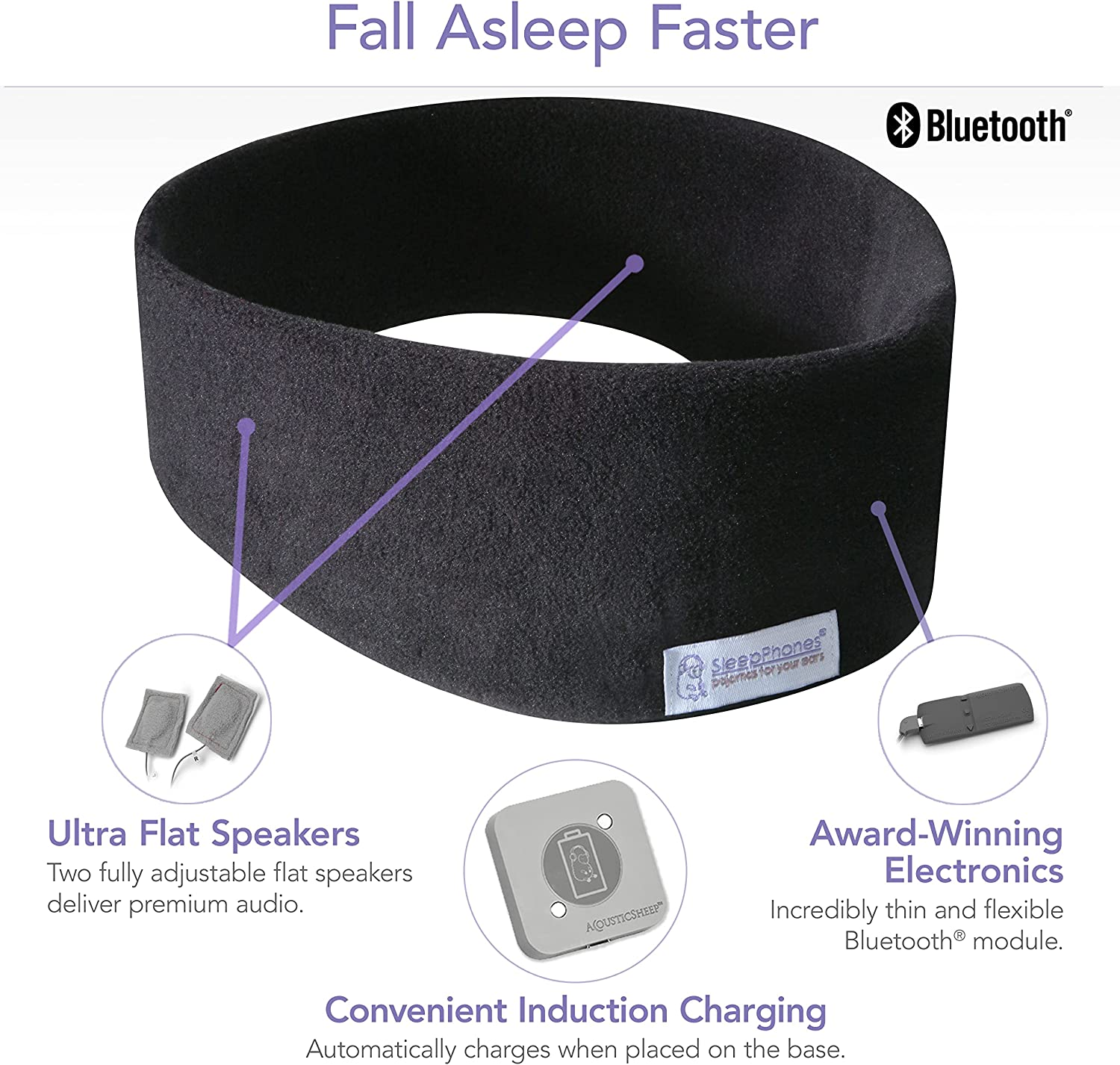 Sleepphones Effortless V8 Sleep Headphones by Acousticsheep | 24-Hour Battery | Original Comfortable Bluetooth Headphones with Wireless Induction Charging (Medium, Midnight Black Fleece, AU Wall Plug) image number 6