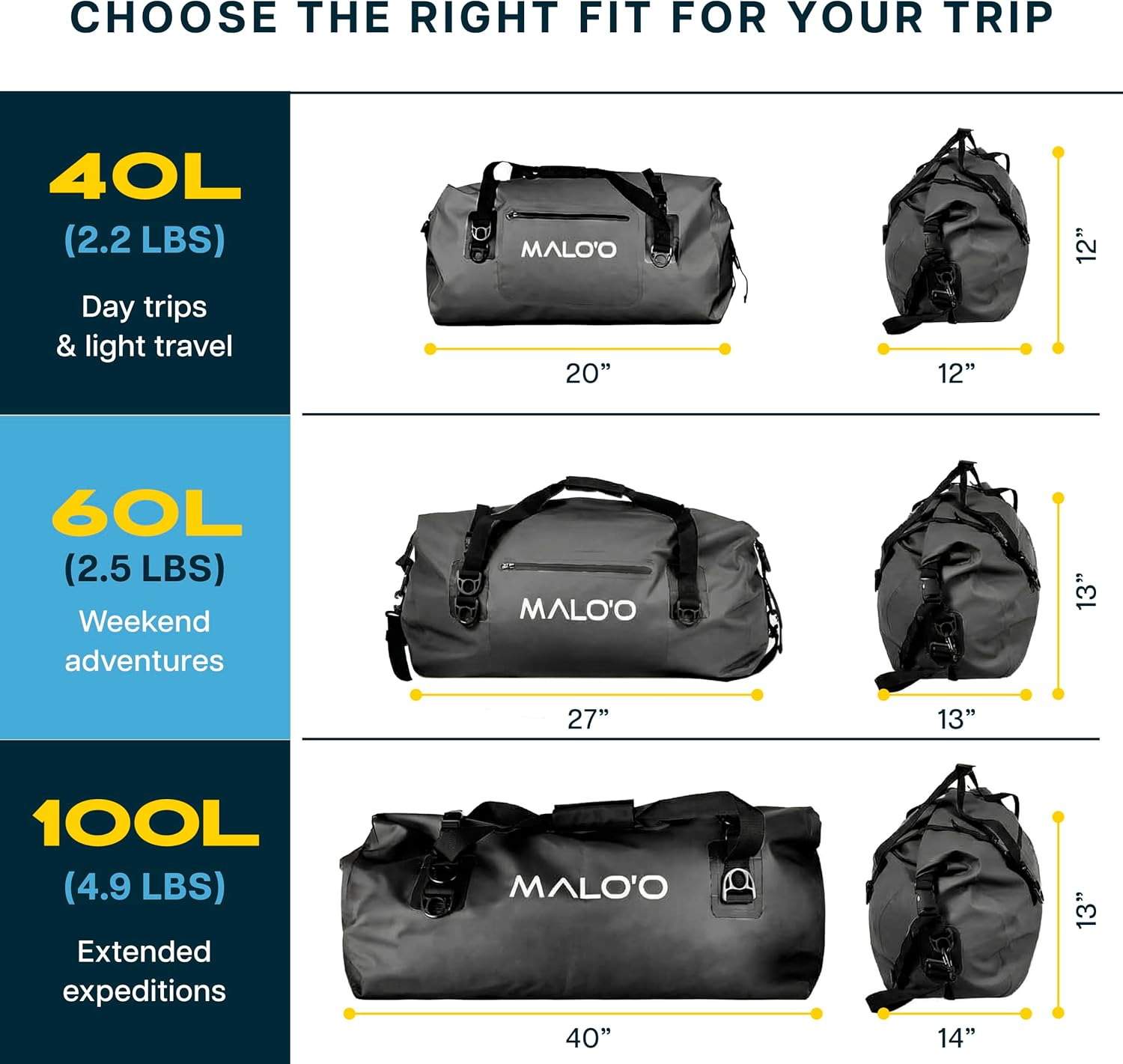 Malo'O Waterproof Duffle Bag - Roll Top Dry Pack with Watertight Seal - Dry Bags for Kayaking, Camping, Beach, Fishing, & Travel Gear - 40L/60L/100L Capacity image number 2