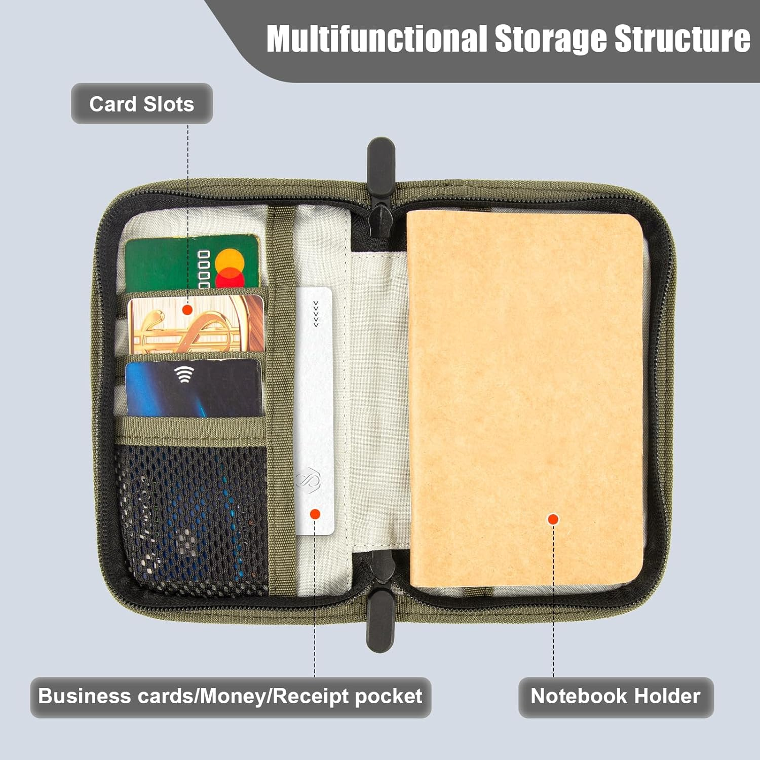 HDBHBH Field Notes Cover for 3.5 X 5.5 Notebooks, Waxed Canvas Journal Cover with Zipper Pen Holder &ndash; Fits Moleskine Cahier & Field Notes, Water Resistant Pocket Planner Cover (Army Green)