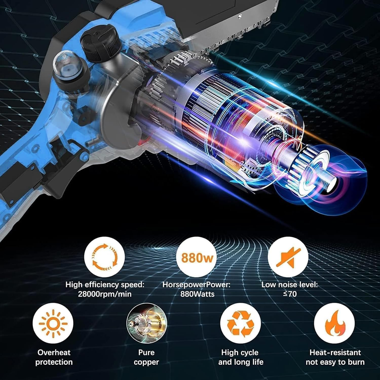 Fitbliss Cordless Mini Chainsaw, 6 Inch Upgraded 24V Electric Chainsaw 2 * 1500Mah Battery Powered, Gardening Branch Wood Cutting, Handheld Mini Chainsaw for Tree Pruning (Blue) image number 1