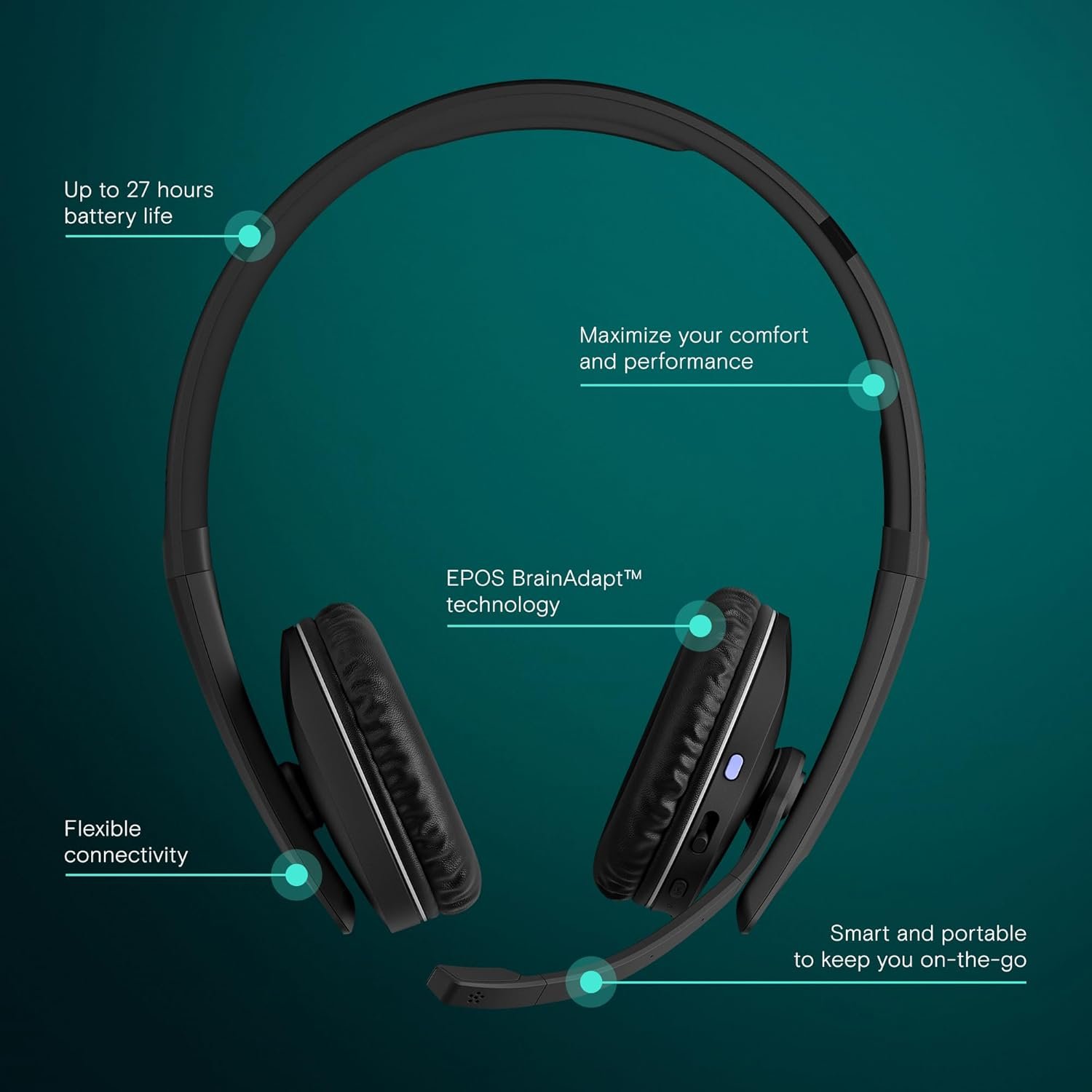 EPOS C20 Wireless Communication Headset image number 4