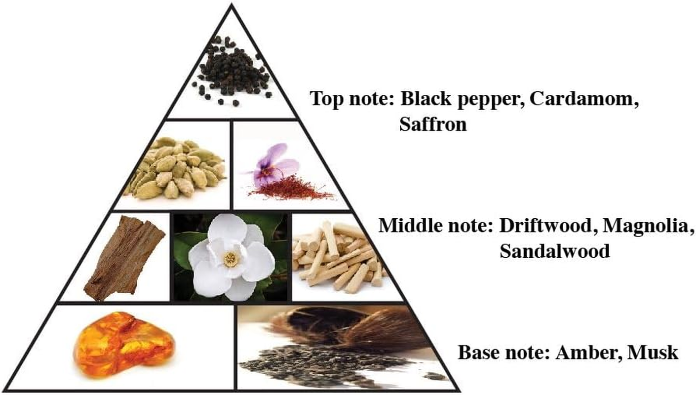 Al Haramain Maryam for Women 3.33 Oz EDP Spray image number 5