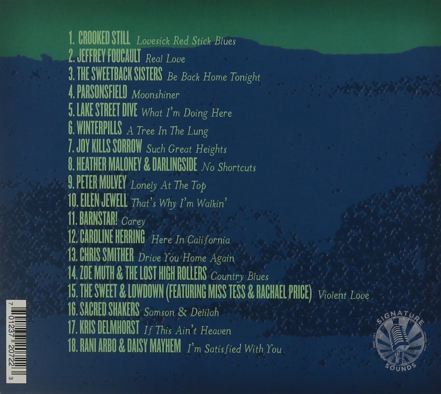 Signature Sounds 20Th Anniversary Collection Var