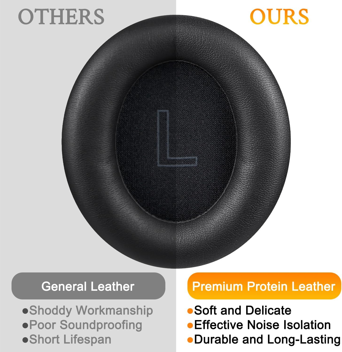 SOULWIT Earpads Replacement for Anker Soundcore Life Q30/Q35 Headphones, Ear Pads Cushions with Softer Protein Leather, Noise Isolation Foam - Black - Blue image number 7