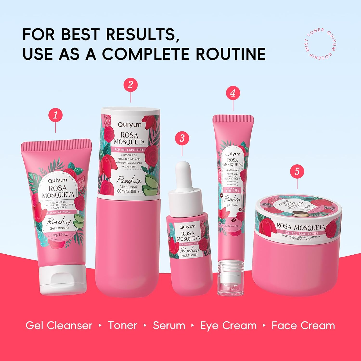 Rosehip Skin Care Set, 5 Daily Routine Beauty Skin Care for Teens 10-12 - Gift Set with Cleanser, Toner, Eye Cream, Cream, Serum, Facial Care Set for Women, Girl,Travel Set, for All Skin Types image number 6