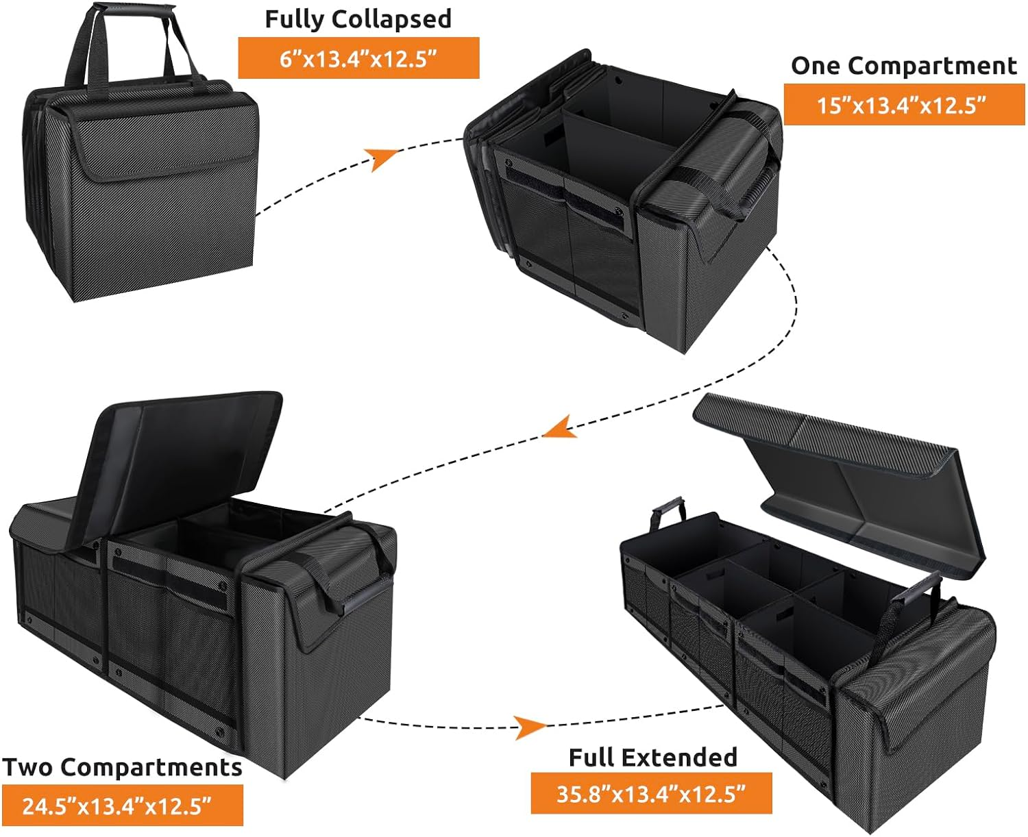 Car Trunk Organiser with Portable Leakproof Cooler Bag, Organiser with Lid,Adjustable Securing Straps, Car Interior Organiserer for Car Accessories,Suv,Truck,Tesla Model Y(4-In-1 with Cooler) image number 6