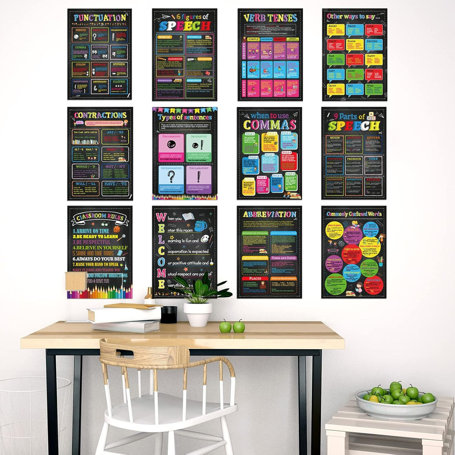 Gisgfim 12 Pieces Parts of Speech Posters for Classroom Back to School English Grammar Chart Educational Poster for ELA Elementary Middle High School Wall Decorations Supplies,16 X 11 Inch image number 6