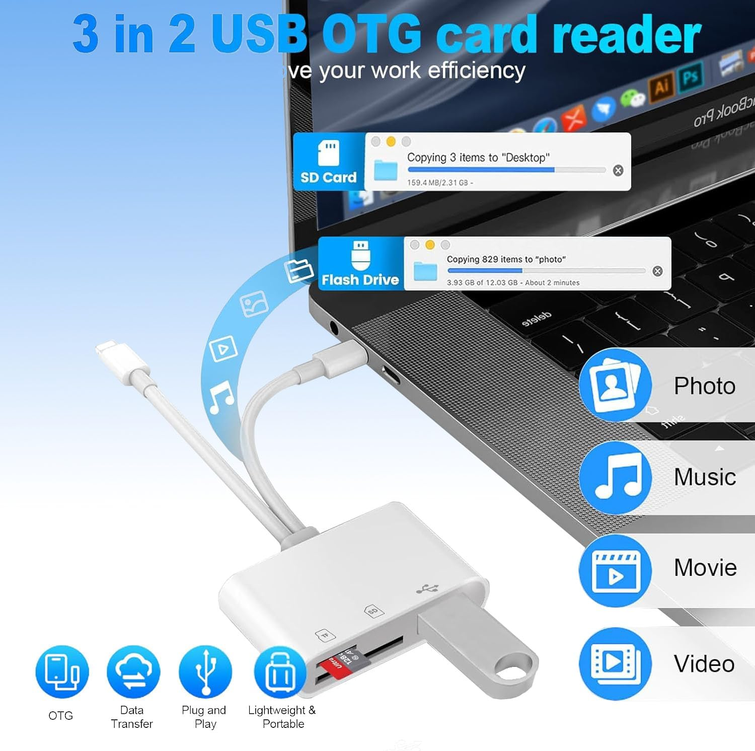 Lichely USB C SD Card Reader Light-Ning Card Reader Portable Memory Card Adapter for Macbook, I-Phone 16/15, Ipad, Galaxy & Windows Laptops, Micro SD/TF Card Reader for Photos, Videos & Data Transfer image number 2
