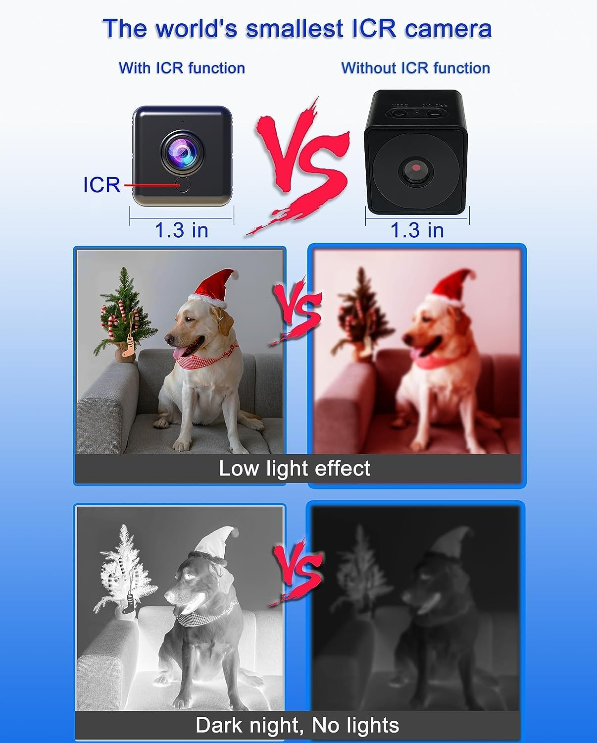 Wireless IP Camera with Built-In Battery, Small Nanny Camera, Night Vision Camera, 4.5 Hours of Continuous Recording, Long Term Charging Supported. Smallest Home Surveillance Nanny Camera image number 2