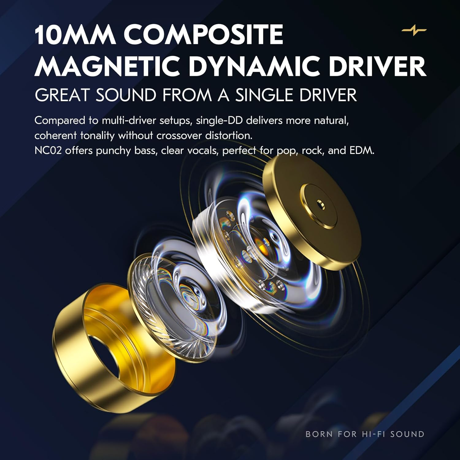 CCZ NC02 Wired Earphones,High Performance Lightweight IEM Headphones with Mic, 10Mm Magnetic Dynamic Driver Gaming Earbuds with Detachable Cable, Noise Isolating in Ear Monitors for Music Studio