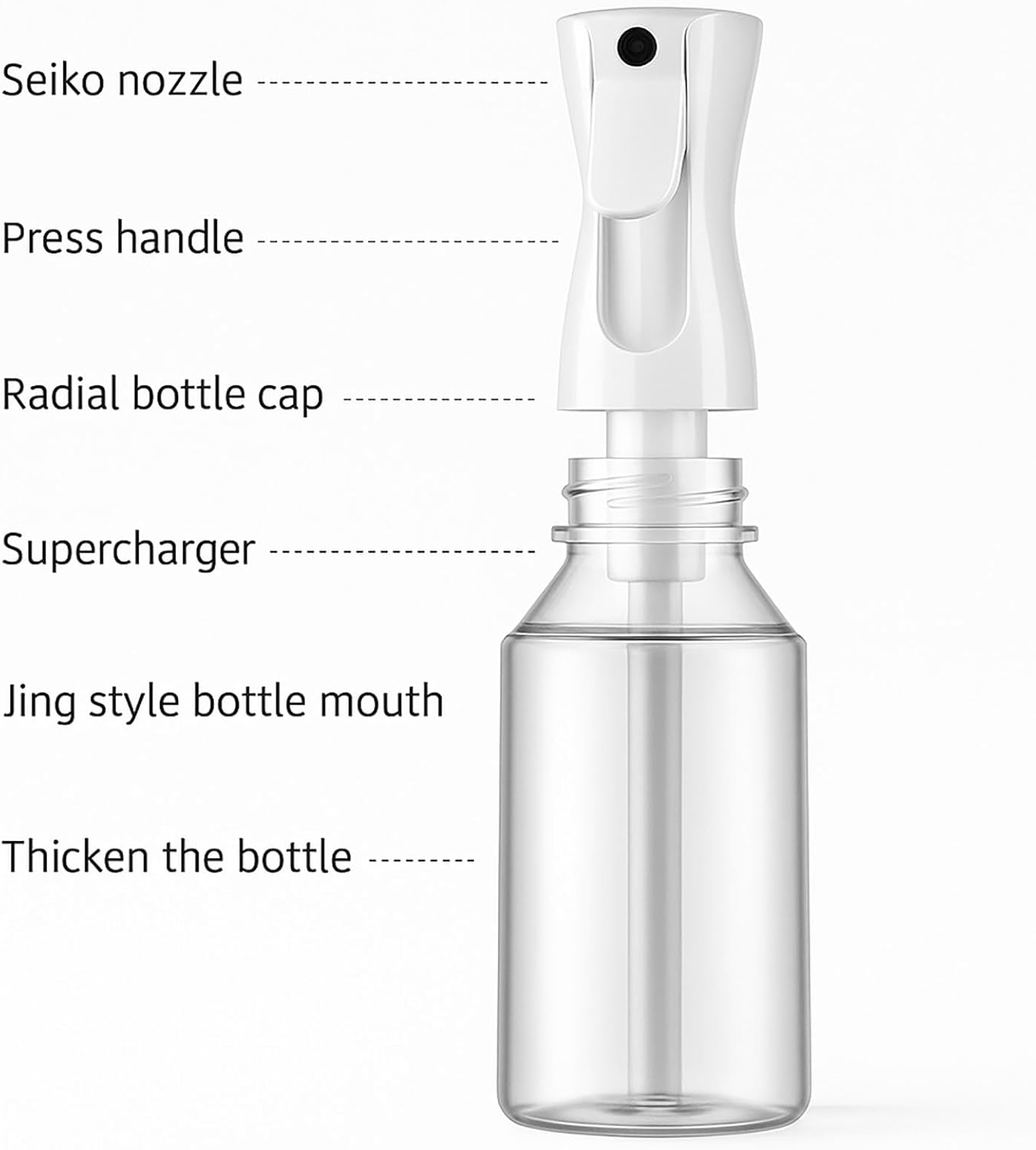 SYGELER Continuous Spray Water Bottle, Versatile Multipurpose Misting Spray Bottles for Hair Styling, Cleaning & More - 200ML&300ML Barber and Plant Spray Bottle image number 4