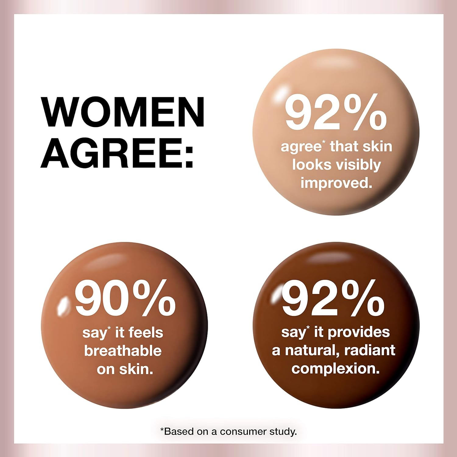 Maybelline New York Dream Radiant Liquid Hydrating Foundation with Hyaluronic Acid - Fair Porcelain 02, Fair Porcelain image number 6