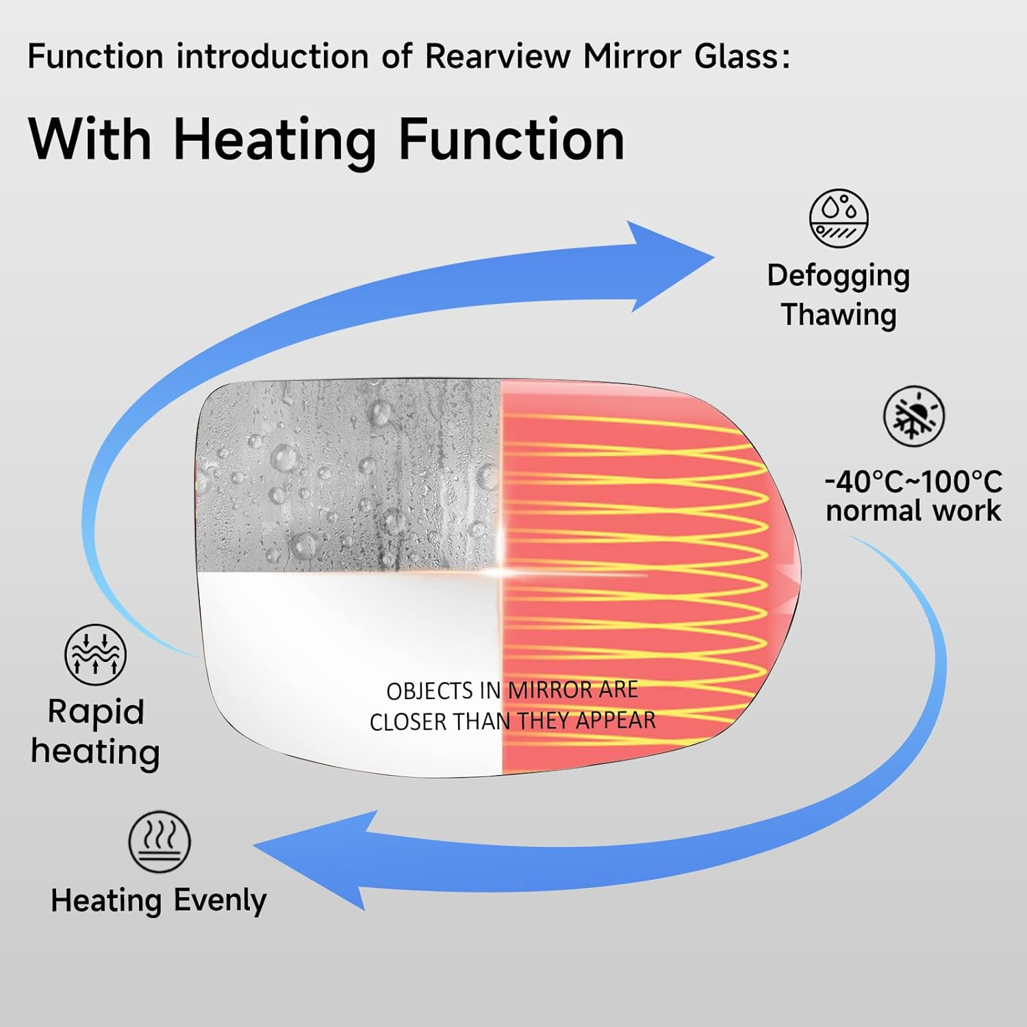 Right Side Mirror Replacement for Honda CRV 2017 2018 2019 2020 2021 2022 - Right Side Mirror Glass, Rear View Mirrors Glass with Power Heated image number 1