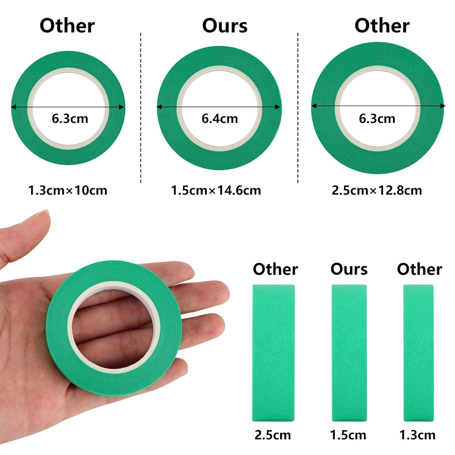 BTYMS 12 Rolls Colored Masking Tape Handbook Decoration Marker Packing Tape for Crafts, Waterproof Painters Tape, DIY Journaling, Classroom Decor 13M &times; 15Mm image number 3