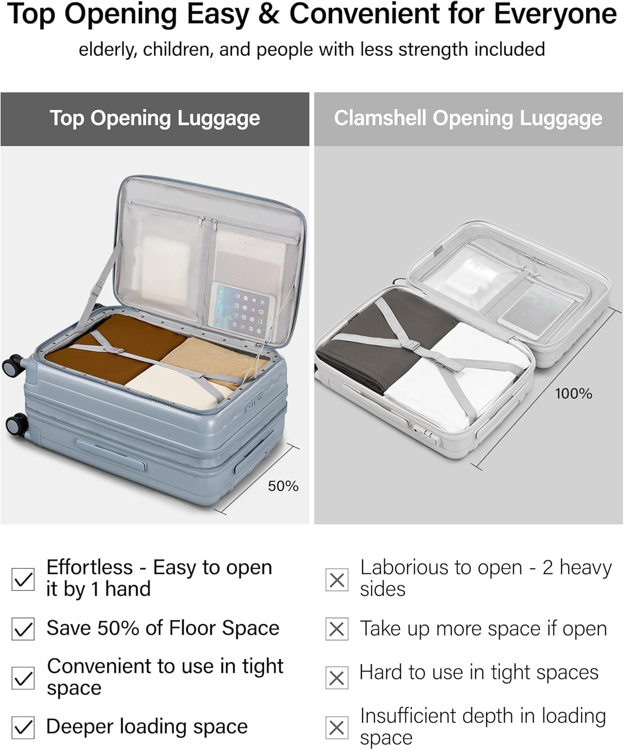 Hanke 26 Inch Expandable Luggage Top Opening Checked Bag Luggage Hard Shell Suitcases with Wheels Lightweight Travel Luggage Heavy Duty Luggage Suitcase with Lock for Woman Men-Grey