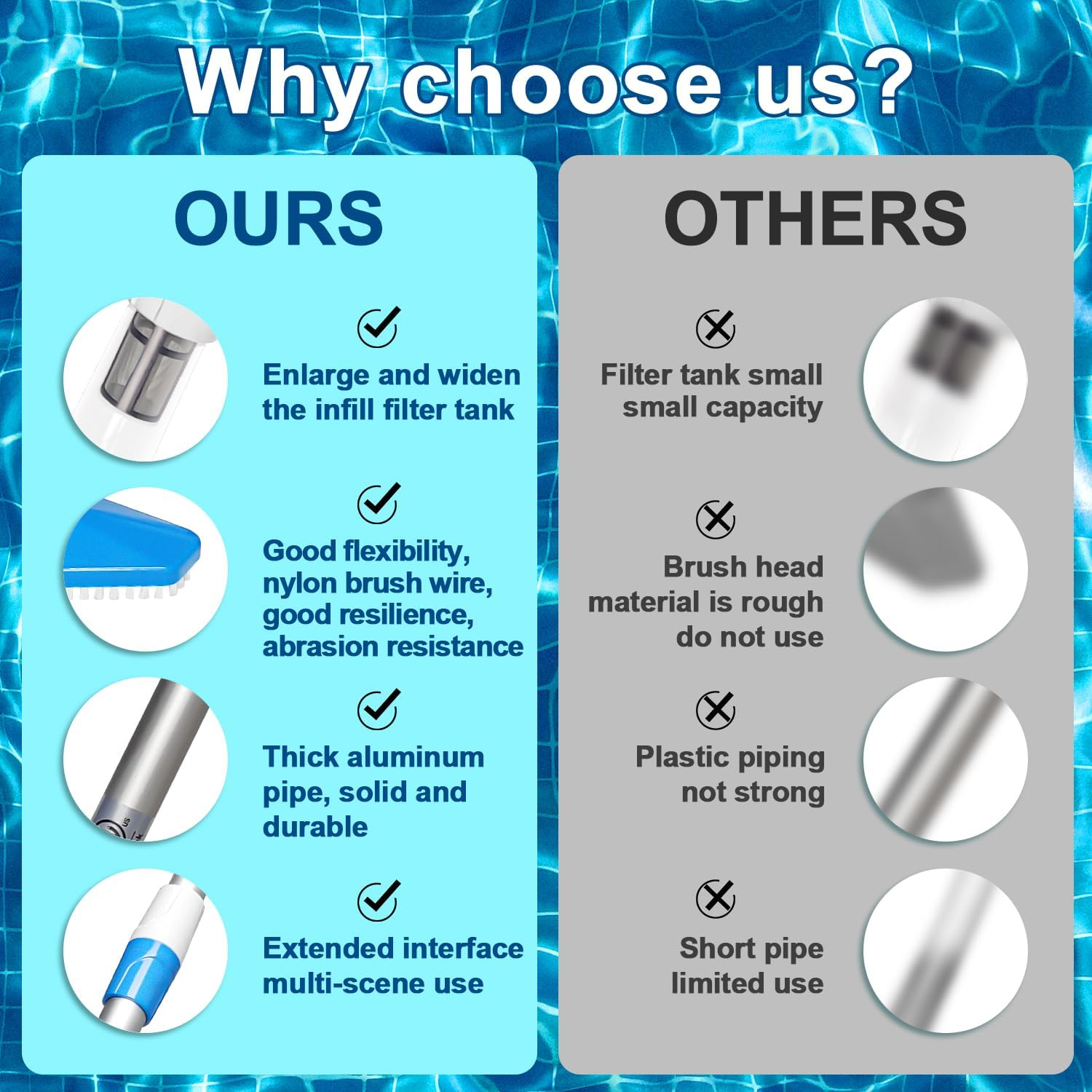 3 in 1 Pool Vacuum Cleaner, Electric Pool Hoover with Length Adjustable Handle, Rechargeable Vacuum for Spas, Hot Tubs, Small Pools - Running Time up to 90 Minutes, Blue