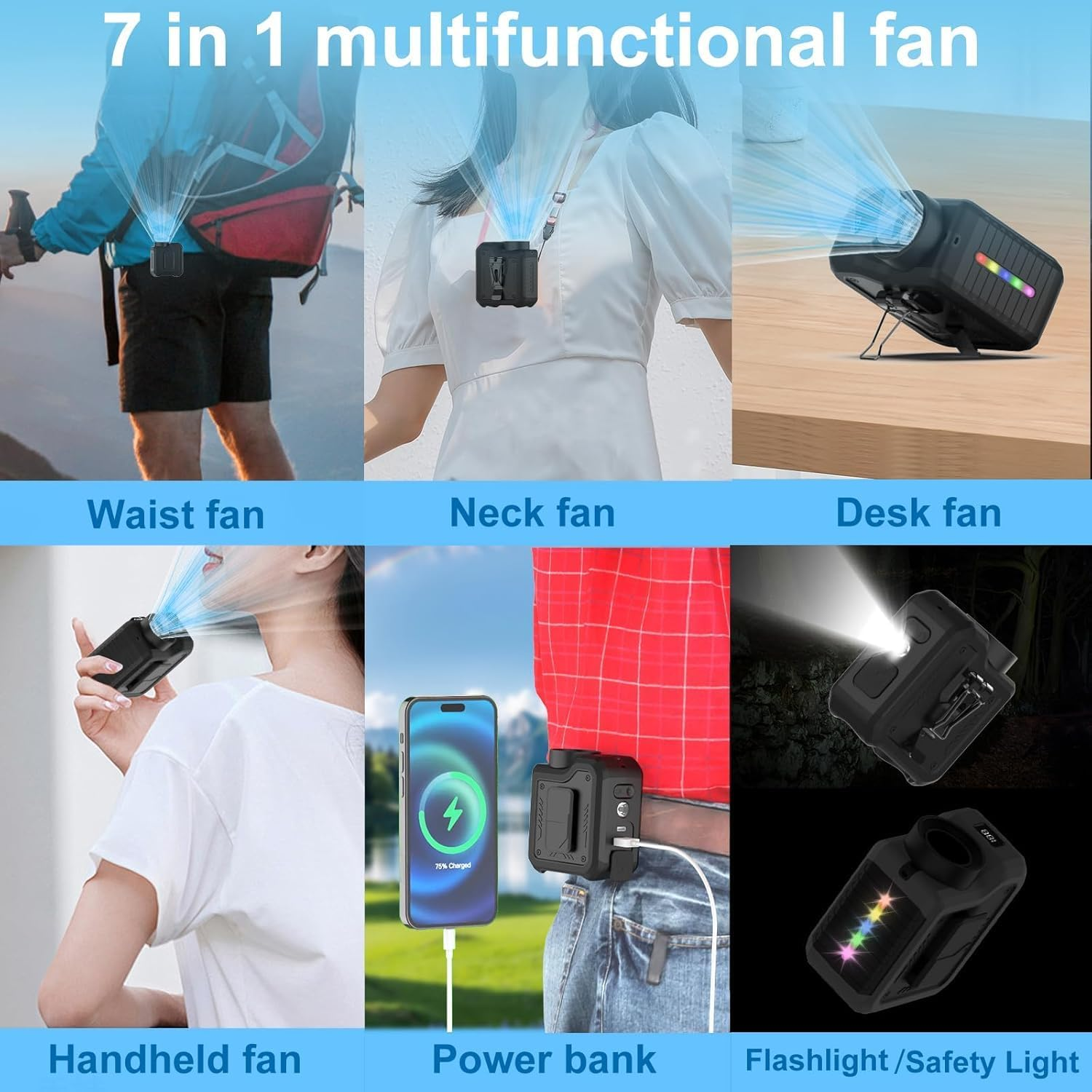 10000Mah Waist Clip Turbo Fan, 40H Cooling, 4 Speeds 16000RPM Rechargeable Wearable Fan with LED Power Display, Flashlight, Power Bank Hands-Free Neck Fan for Outdoor Jobsite Camping Travel