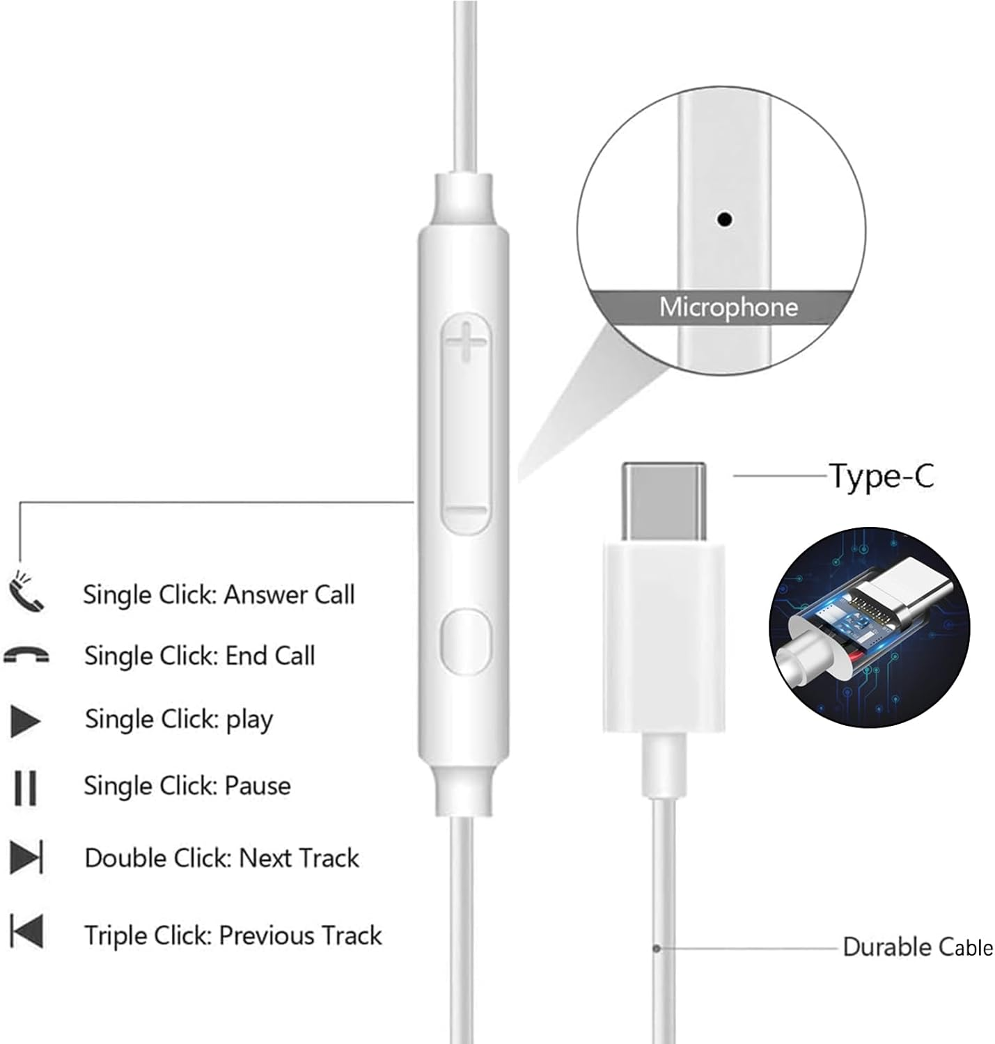 2 Pack USB C Headphones Wired Earphones USB C Earphones Type C Headphones in Ear Earbuds Wired with Mic &Volume Control for Iphone 15 plus Samsung Galaxy S23 S22 S21 FE Ipad Pro Huawei Google Pixel image number 6