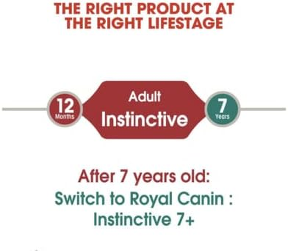 Royal Canin Instinctive in Gravy Adult Pouches Wet Cat Food 85 GMS 12 Pack image number 5