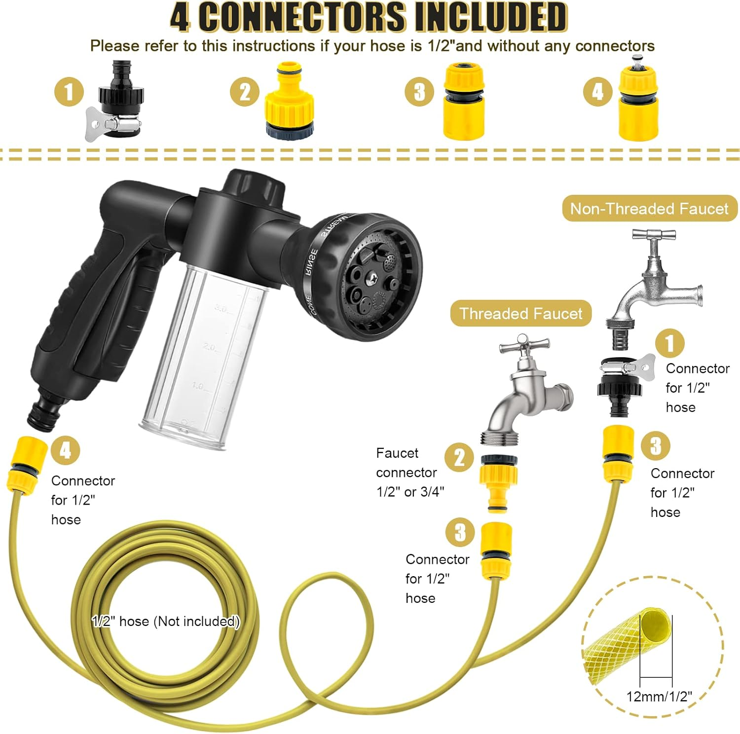 Dog Wash Attachment 8 Spray Pattern Nozzle with Bathing Brush and 3.5Oz/100Cc Soap Dispenser Bottle 3/4 in Standard Garden Hose for Pet Showering Car Washing Watering