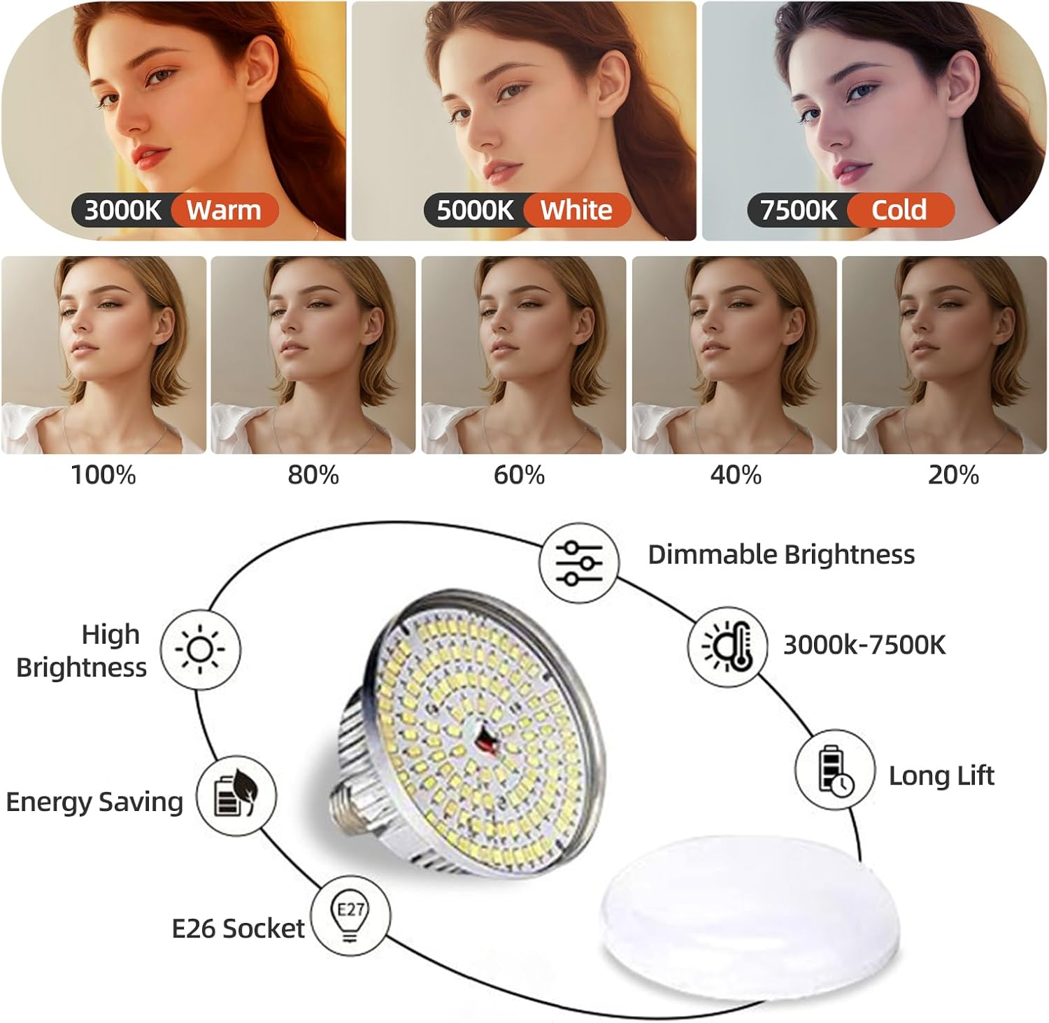 STEUGO Softbox Lighting Kit(2Pack), 16X16In Soft Box | 85W 3000-7500K E27 LED Bulb Continuous Photography Lighting, Photo Studio Lights Equipment for Camera Shooting, the Product Not Include Batteries image number 1