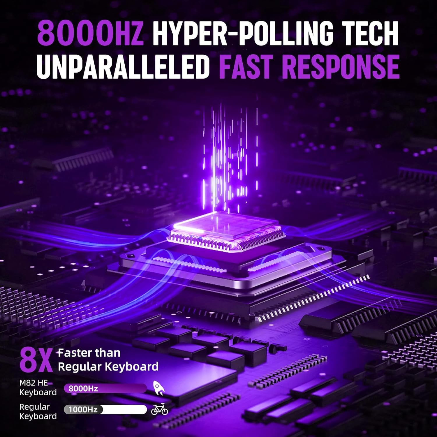 MAMBASNAKE M82 HE Gaming Keyboard-Black Contour - White Contour image number 2