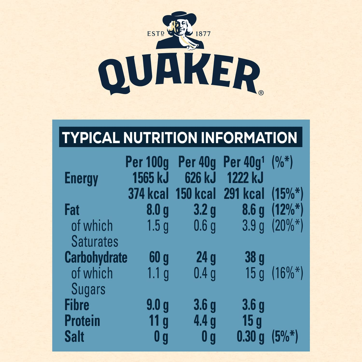 Quaker British Porridge Rolled Oats 1Kg (Packing May Vary)