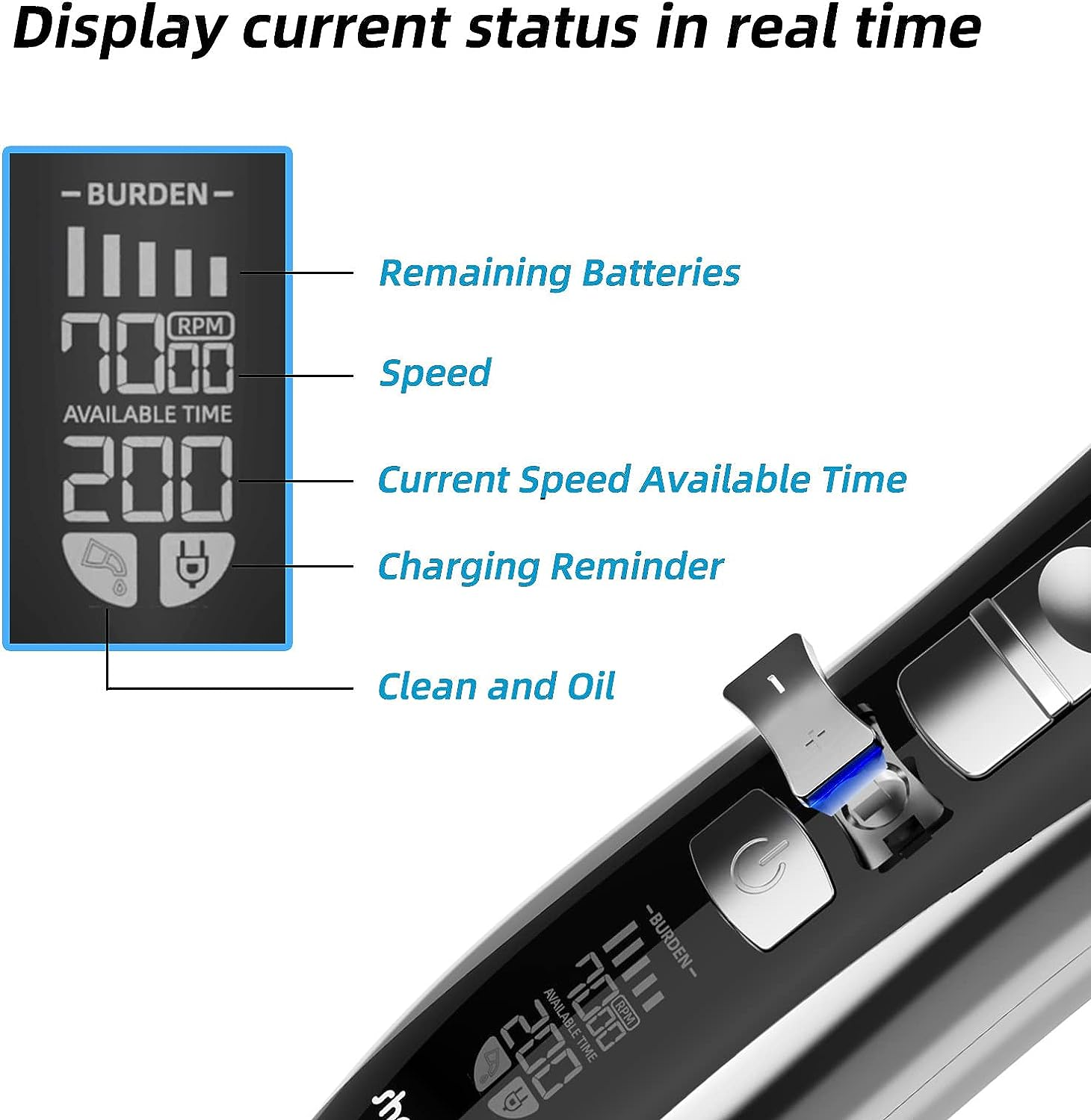 Shernbao 4-In-1 Pet Grooming Clipper, 5-Speeds Cordless Low Noise Pet Hair Clipper, Detachable Blades, and Compatible Attachment Combs (ACK-002) image number 5