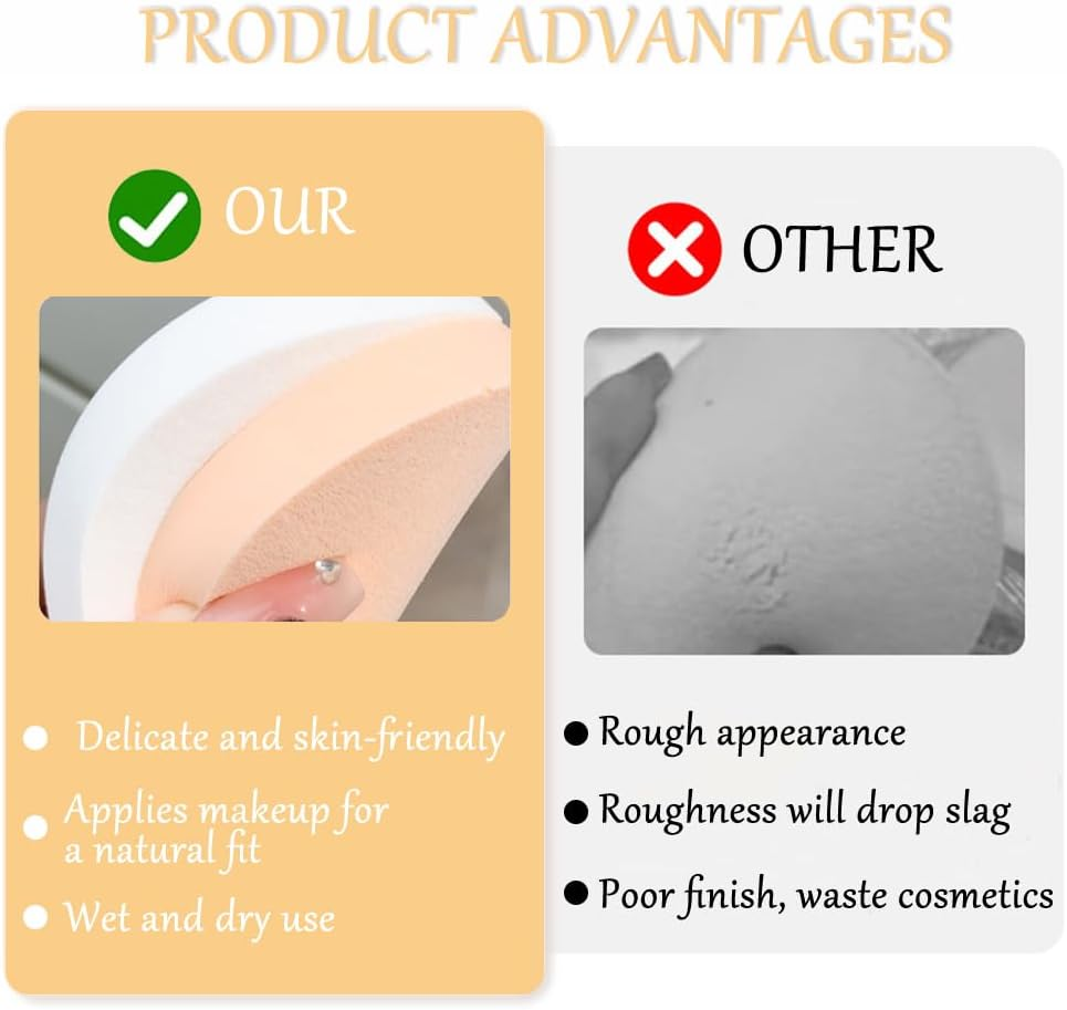 BAVALIN 12 Pcs Makeup Sponge - round Latex Sponges Washable Cosmetic Sponges Powder Puff Foundation Sponges Applicator Face Paint Sponge for Liquid Foundation, Creams, and Powders