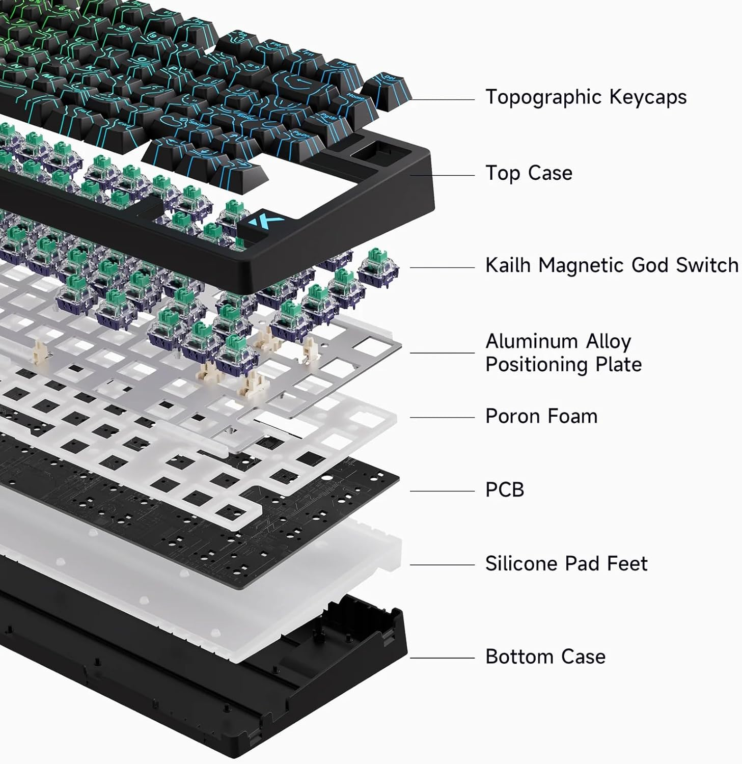 MCHOSE Jet 75 Hall Effect Rapid Trigger Mechanical Gaming Keyboard, 75% Magnetic Switch Adjustable Actuation 8K Hz Polling Rate, RGB Hot-Swap Wired Hyper-Fast Keyboard for PC - White - Black image number 4