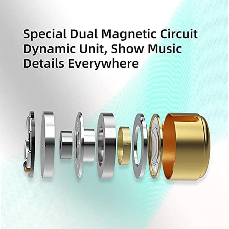 KZ EDX PRO in Ear Monitor Headphones 10Mm Dual Magnetic Dynamic Driver, KZ Earbuds 1DD with Resin Housing for Musician Audiophile Gift Set (No Mic, Clear) image number 3