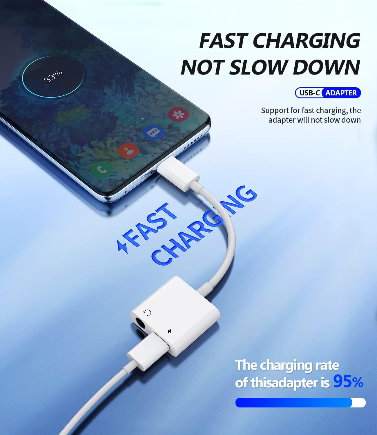 USB C to 3.5Mm Headphone Jack Adapter(2In1)For Iphone 16 15 Pro AUX Audio Cable Charger Splitter Type C Earphone DAC Stereo Port Car Cord for Apple Android Accessories Compatible with Samsung for Ipad image number 4