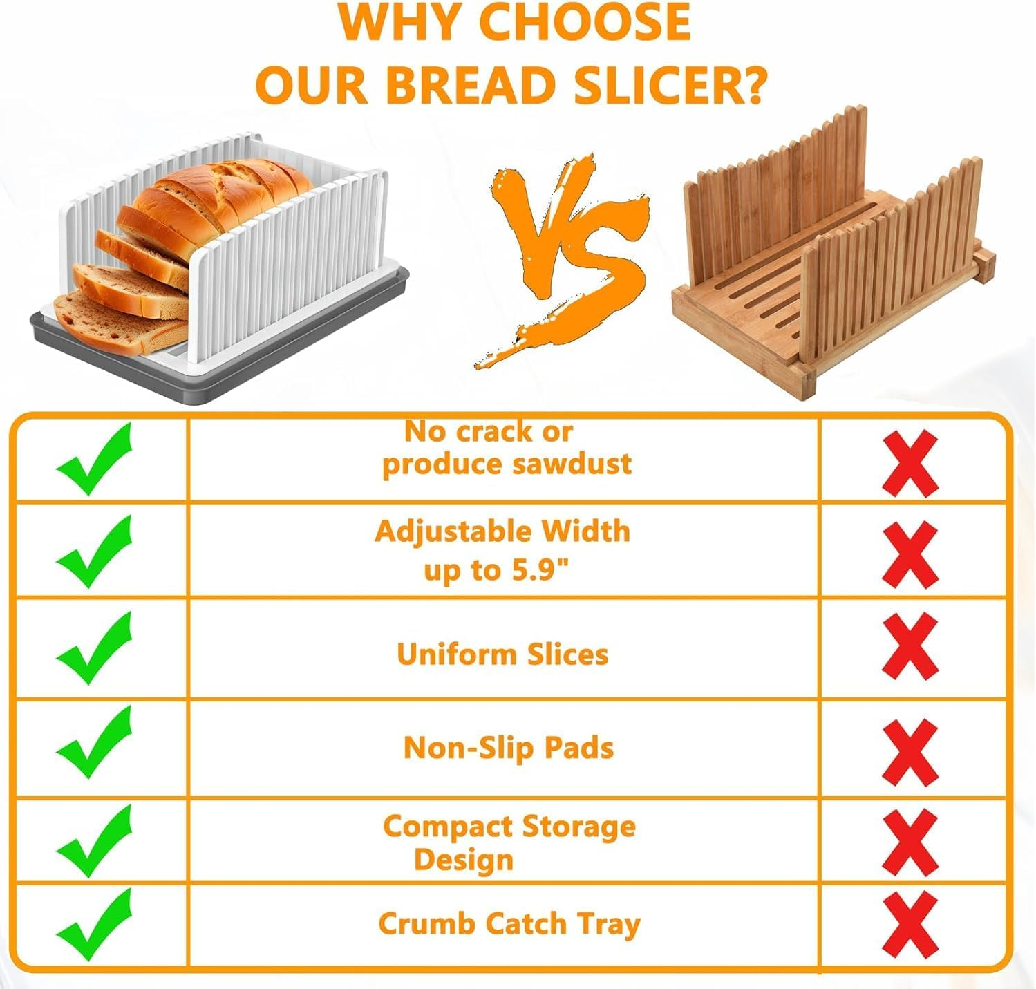 Bread Slicer for Homemade Bread,Adjustable Width Bread Slicing Guide,Foldable Compact Bread Cutting Slicer,With Crumb Tray,Suitability for Homemade Bread/Sourdough Bread/Bagels/Sandwich, Cakes image number 1