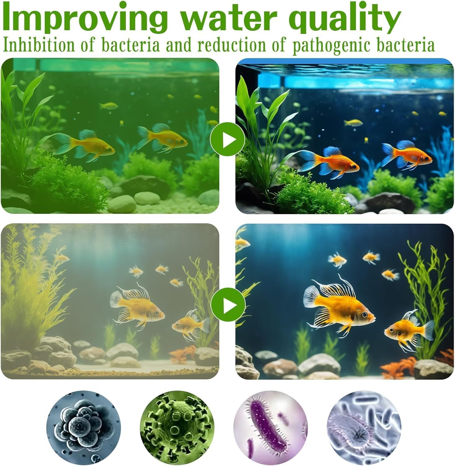 2025 New Portable Aqua Water Purification Tablets, Polymer Water Purification Tablets, Powerful Aquarium Water Purifications Tablet for Fish Tank, Remove All Kinds of Turbidity (2 Bottle)