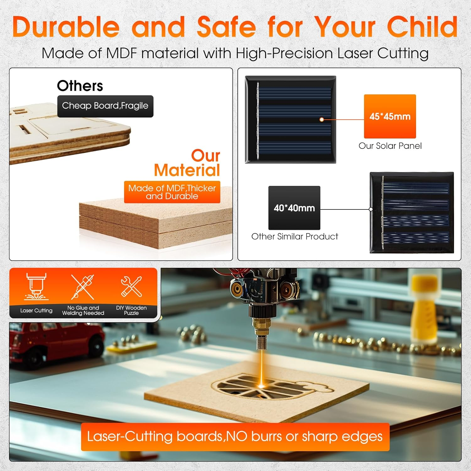 STEM Solar Windmill House Puzzle 丨3D Wooden Model Craft Kit,Diy Educational Science Building Toy & Renewable Energy Learning Project for Kids Ages 8-12 image number 3