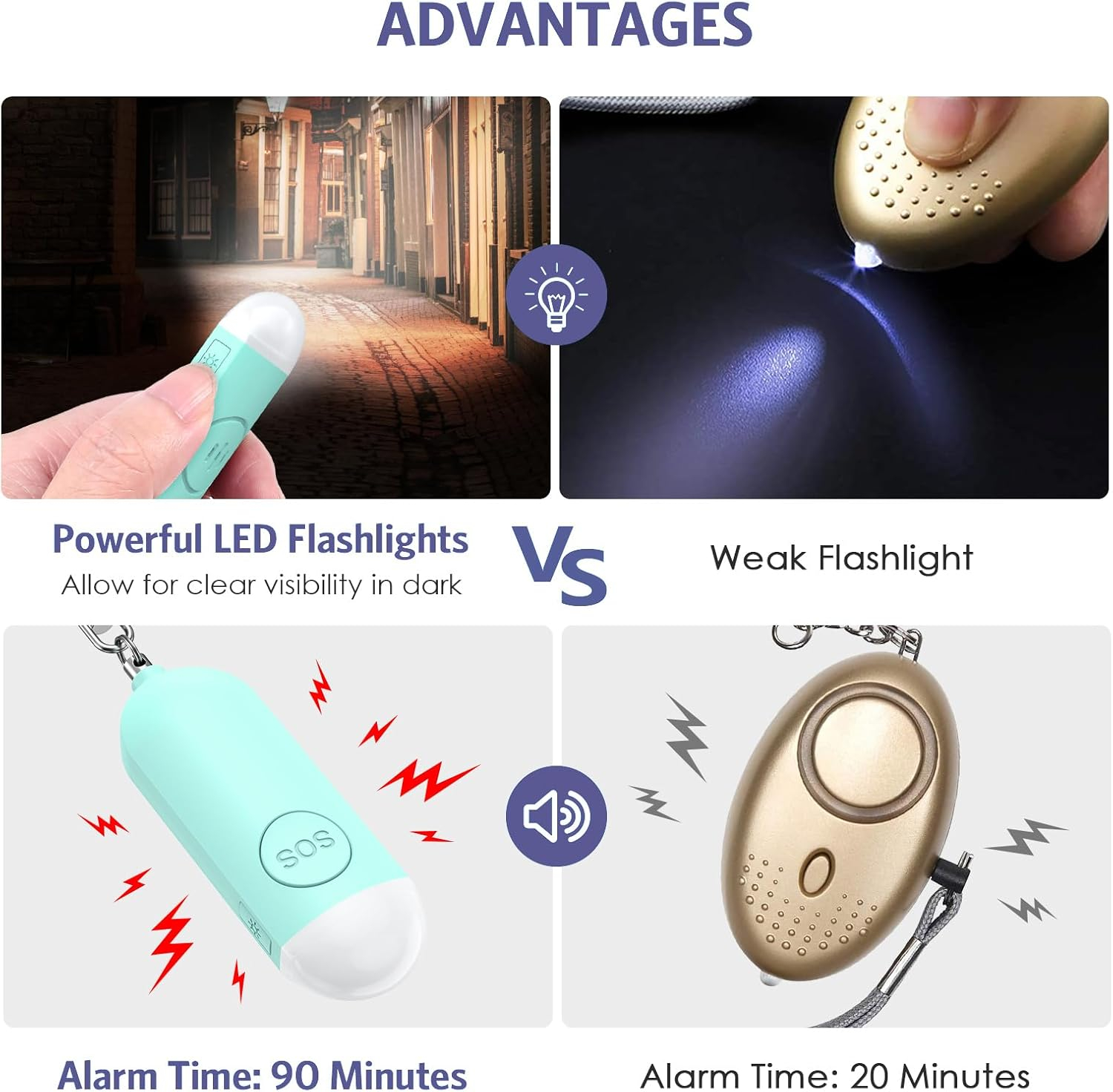 OQIMAX 2Pcs Personal Alarm for Women, 130 Db Siren USB Rechargeable Alarm Keychain & Safety Alarm with LED Flashlight Small Loud Personal Alarm Keyring for Women Children Seniors Blue - Blue+Blue image number 2