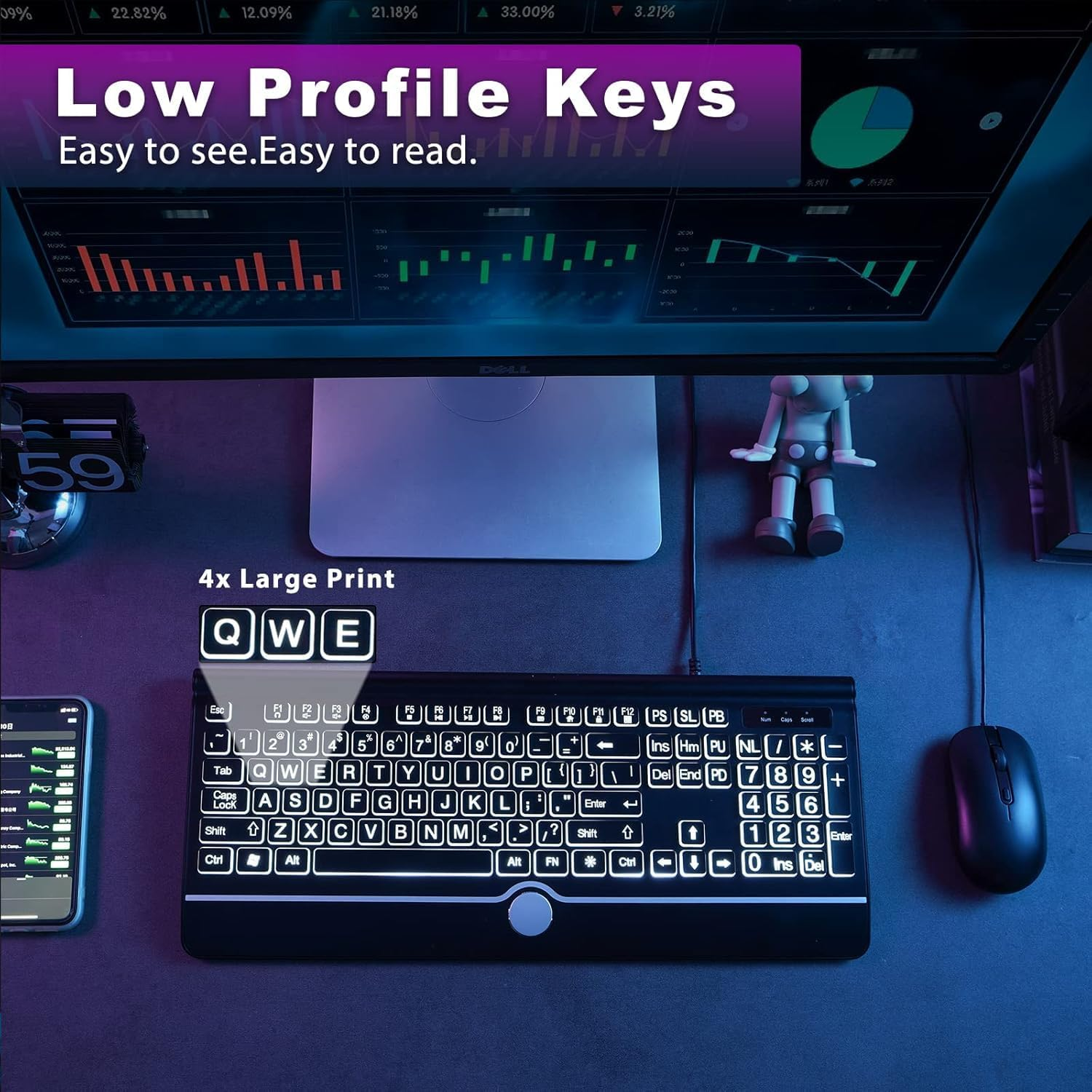 Large Print Backlit Computer Keyboard, 7-Color Backlit Keyboard with Wrist Rest, USB Plug-And-Play, Oversize Letters Keys Easy to See and Type, Wired Light up Keyboard for Laptop, PC, Gaming (Large) image number 6