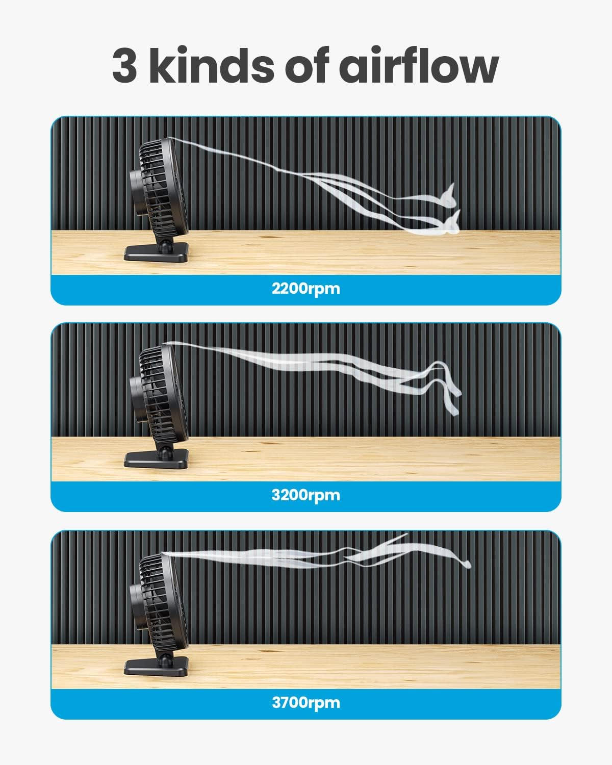 Gaiatop USB Desk Fan, Small but Powerful, Personal Portable Quiet 3 Speeds, Adjustable Mini Table Desktop Fan for Cooling Home Office Car Summer Travel Gifts Black image number 2