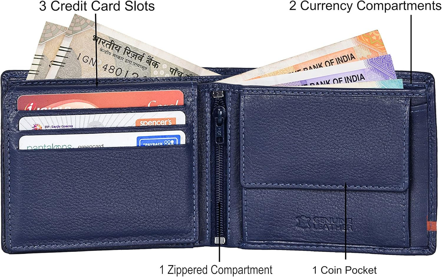 URBAN FOREST Leather Men'S Wallet, Blue/Orange, Contemporary