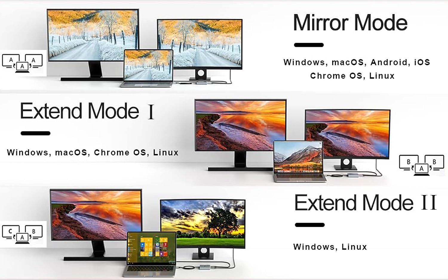 USB C to Dual HDMI Adapter 4K, USB+PD Charging+2 HDMI 4 in 1 for Mac/Ipad Pro,Surface,Chrome,Switch,Phnoe,Etc. Type C/USB C/Thunderbolt Device (4 in 1)